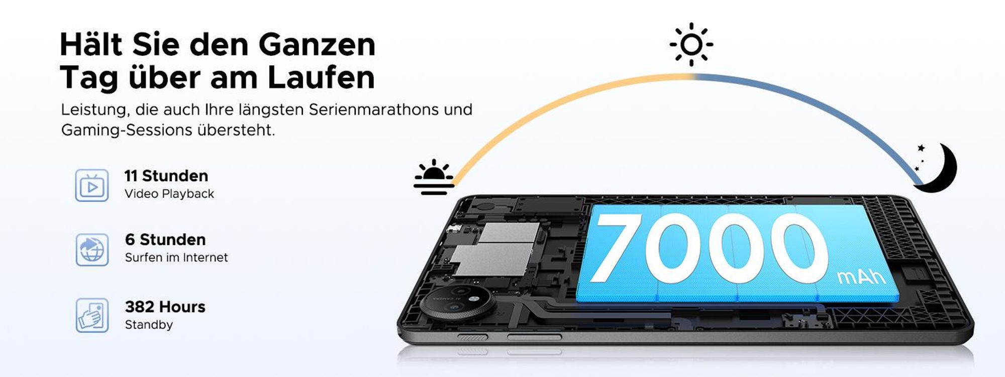 POCKAM P10 48(8+40)GB+128GB, 10 Zoll, Android 16, 7000mAh, mit Tastatur/Maus/Stift/Hülle usw, BT5.0, 5G WiFi, Gemini AI, 3.5mm Kopfhöreranschluss