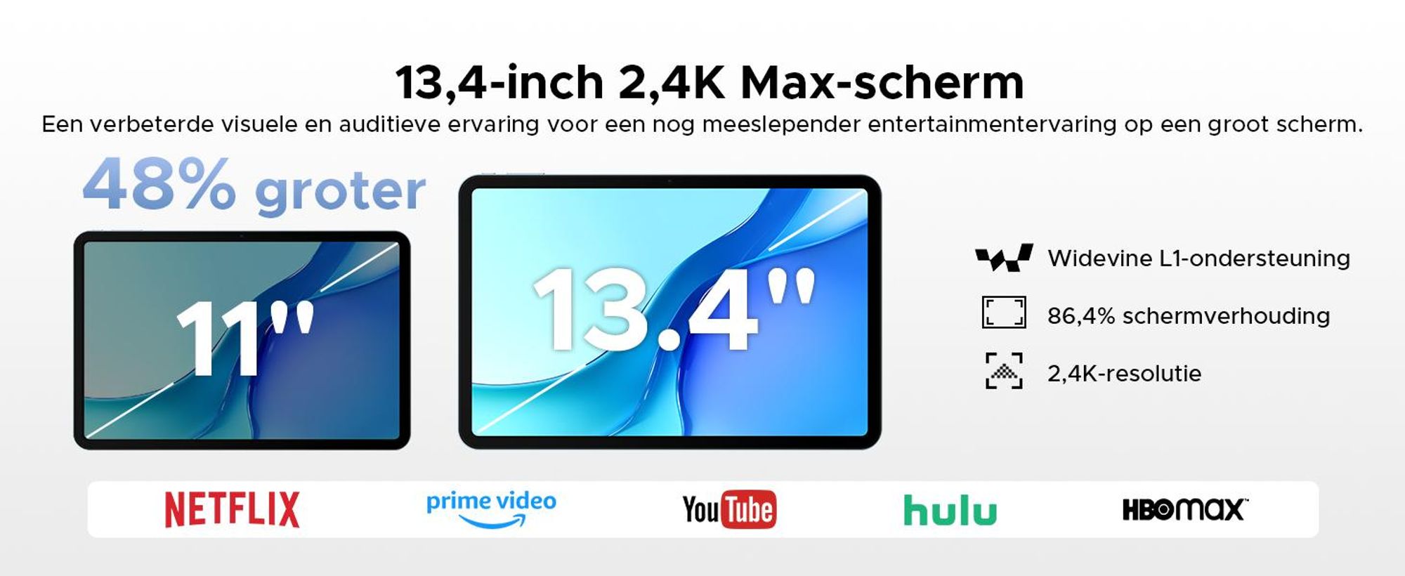 P13 Pro 4G LTE Tablet met dubbele SIM-kaart. Android 16, 13,4" scherm met 2.4K resolutie en 120Hz, 48GB (12+36) RAM + 256GB ROM (uitbreidbaar tot 2TB met TF-kaart), 12000mAh batterij, Widevine L1, Gemini AI – inclusief toetsenbord, muis en stylus