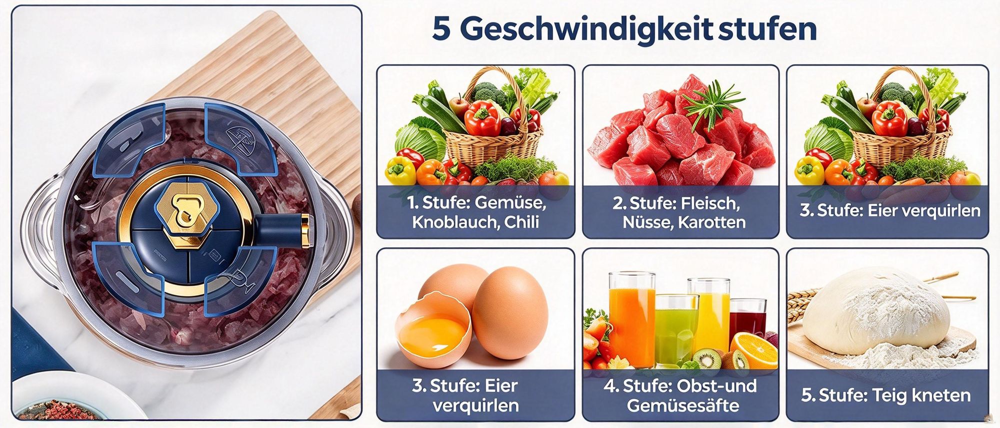 Juksun Zerkleinerer, 500W Universal Zerkleinerer, Gemüseschneider 5L , Multizerkleinerer, Küchengerät für Fleisch, Zwiebeln, Babynahrung