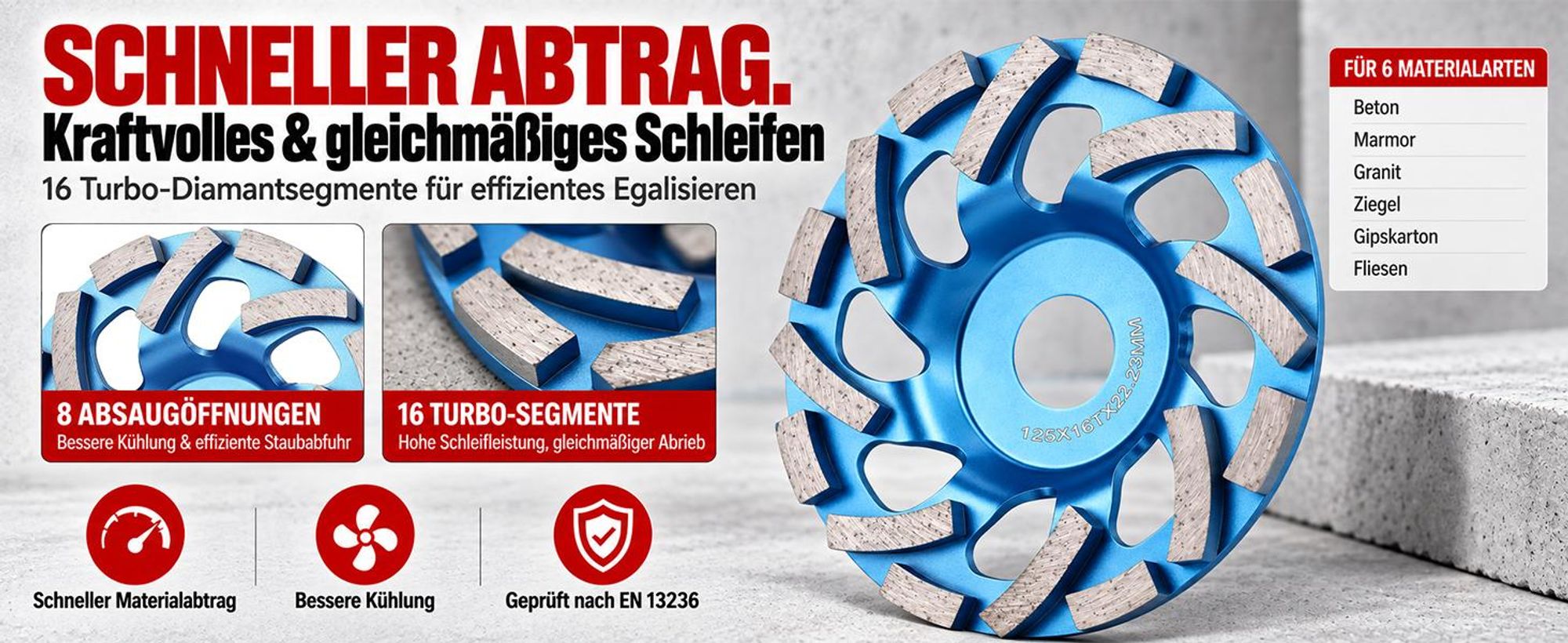 9000U/min 2100W Betonschleifer mit Ø125mm Diamantschleiftopf Trennscheibe Schutzhaube, Betonfräse Sanierungsfräse Winkelschleifer Putzfräse Mauerfräse