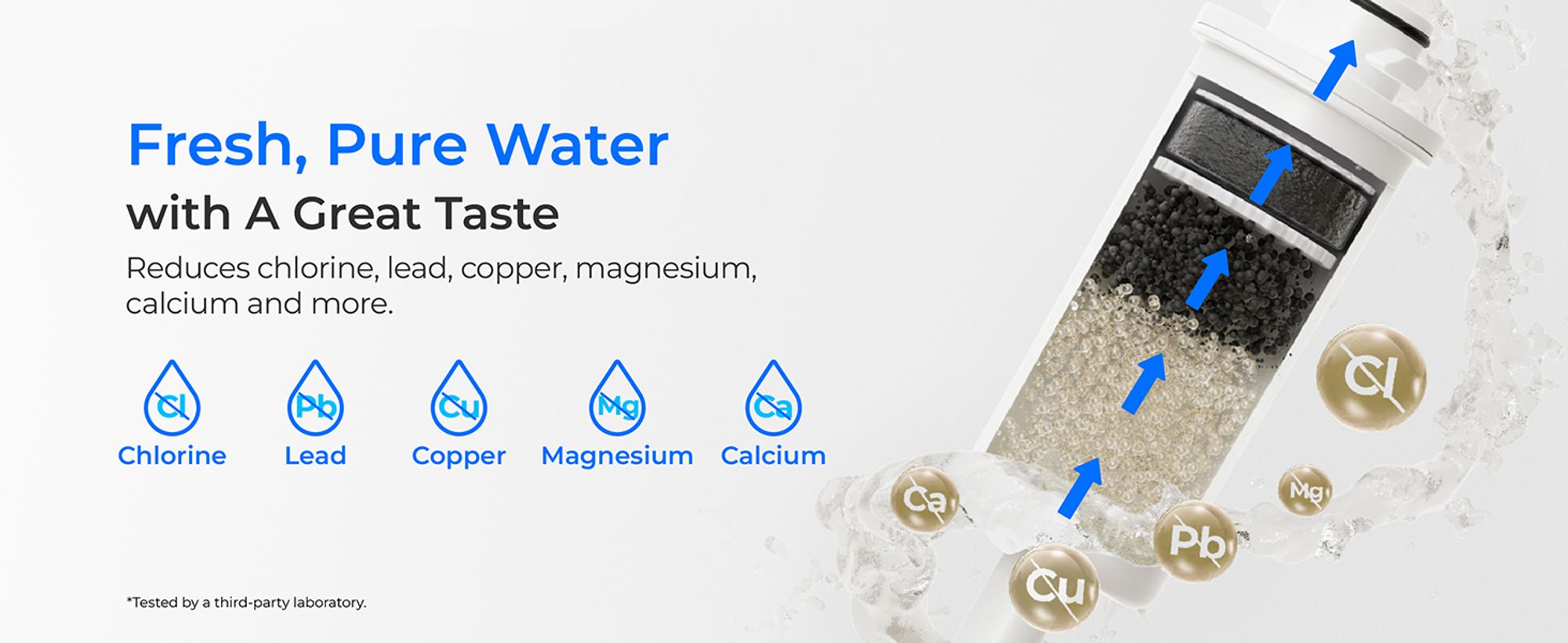 Waterdrop WD-EWFS Ersatzfilter für Waterdrop Instant Elektrischer Wasserfilterkannen, WD-ED06W, WD-ED06B, WD-ED06P, 3er-Pack