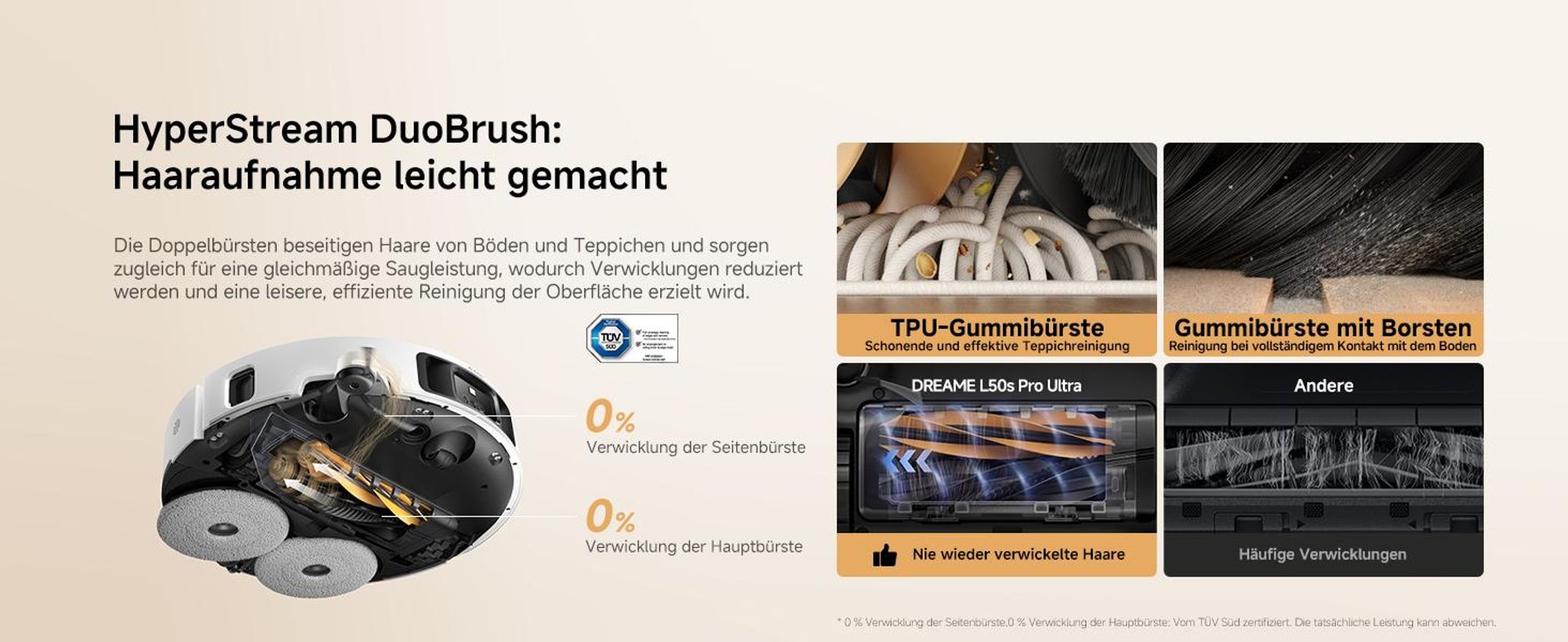 Dreame L50s Pro Ultra Saugroboter mit Wischfunktion,30KPa Saugkraft,100-tägige Selbstreinigung,Hitzereinigung,Eckreinigung und Entwirrungsbürste,Weiß