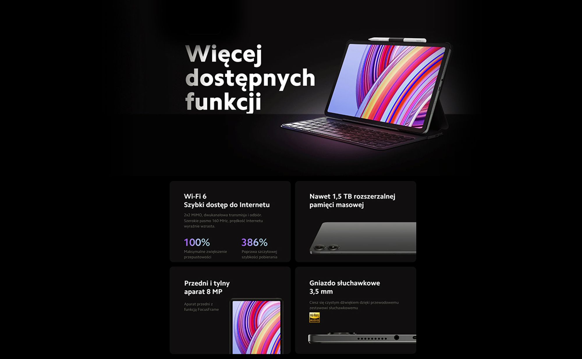 Redmi Pad Pro, Tablet-PC