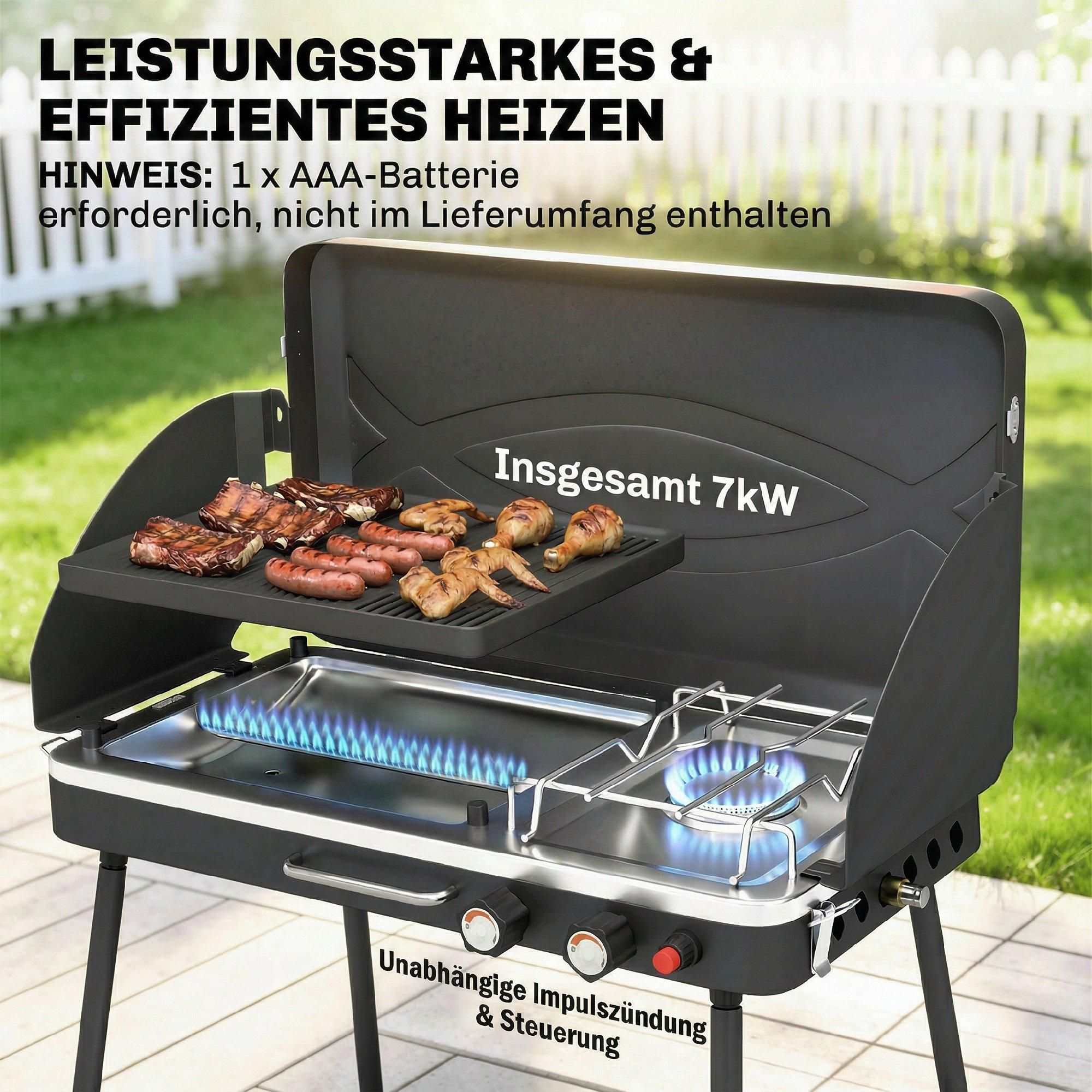Brenner Gussaluminium Kleiner