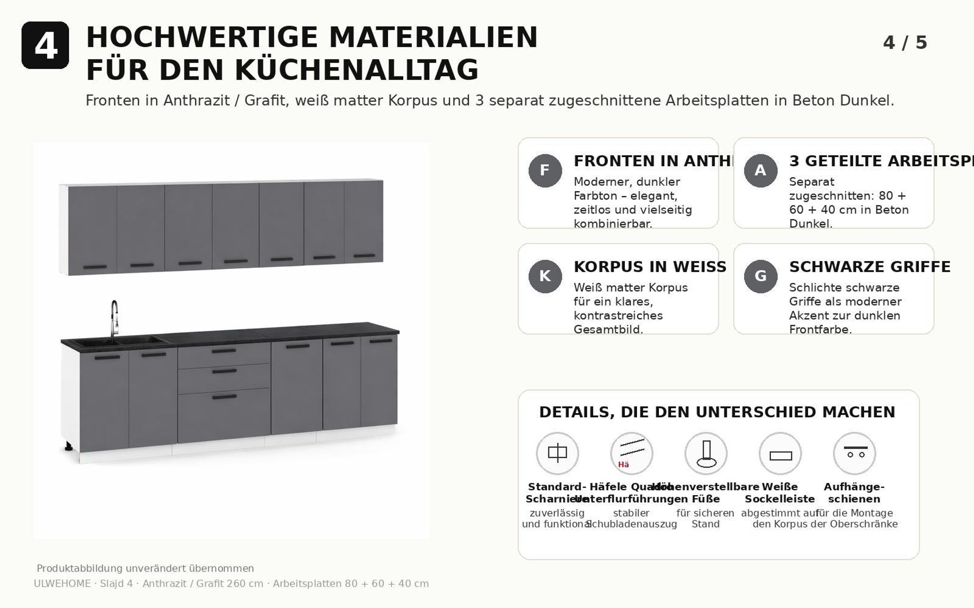 Hochwertige Küchenmöbel in Anthrazit/Grafit mit weißem Korpus und 3 Arbeitsplatten