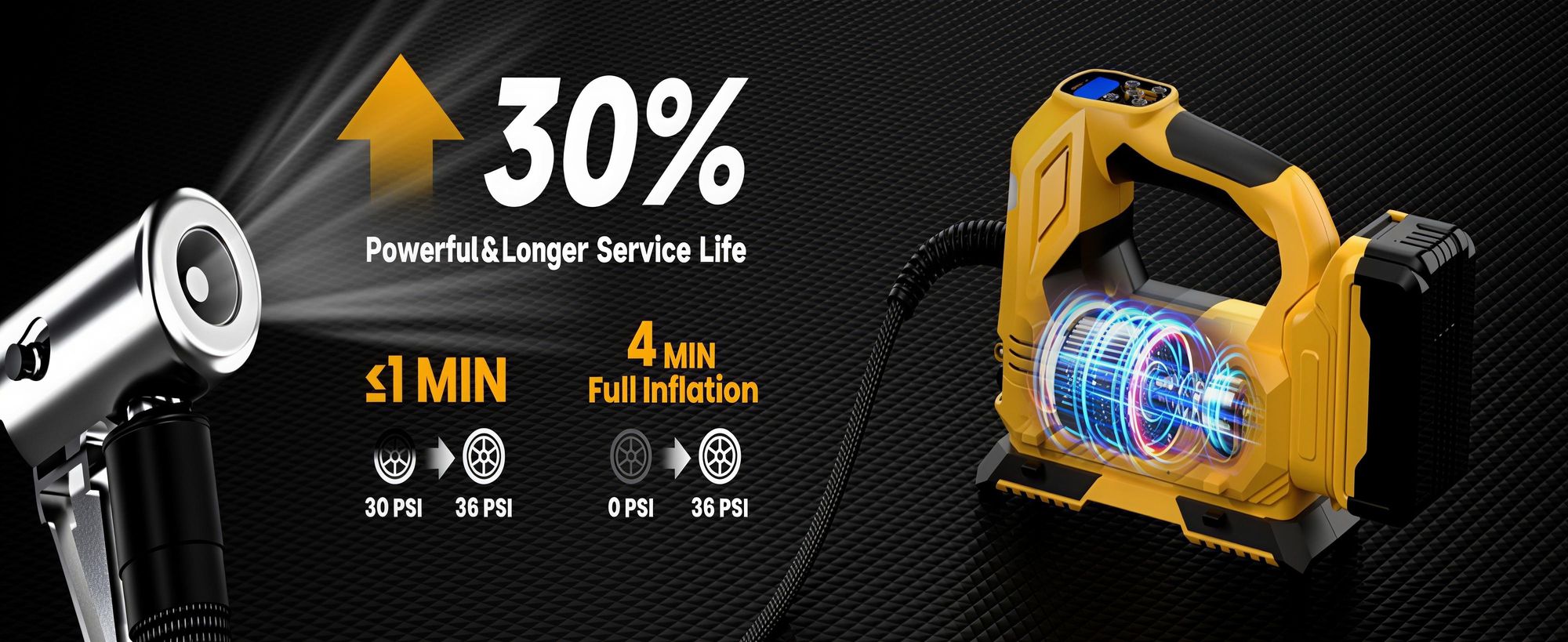 Elektrische Luftpumpe, mit 21V Akku und Ladegerät, 150 PSI, Wiederaufladbare, Tragbarer Akku-Kompressor mit LED-Leuchte und Digitalem Manometer，Gelb