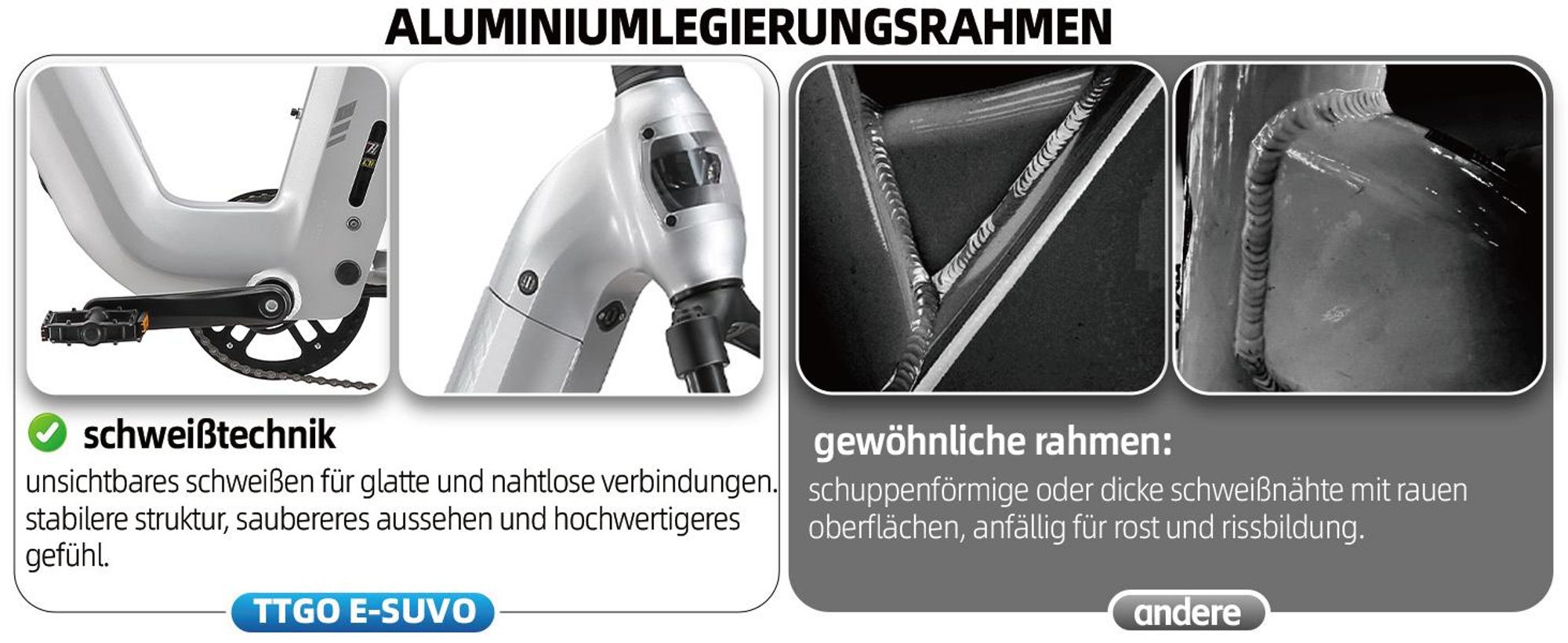 TTGO E-SUVO S6 E-Bike 28 Zoll Damen Herren, SUV, Fully, 48V 720Wh bis zu 140km, 70NM,Bremslicht,7 Gang Shimano, Softtail Elektrofahrrad Pedelec Weiß