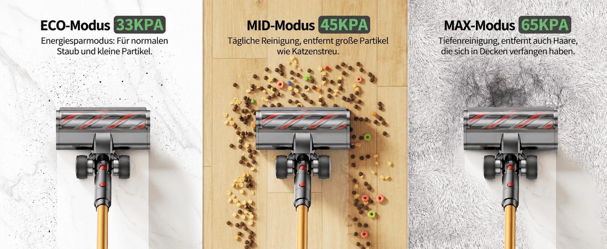 Akku Staubsauger, 65000Pa / 600W / 70Mins Staubsauger Kabellos mit Smart Display, Staubsauger mit Anti-Verhedderung-Bürste, drei Gänge, 1.8L