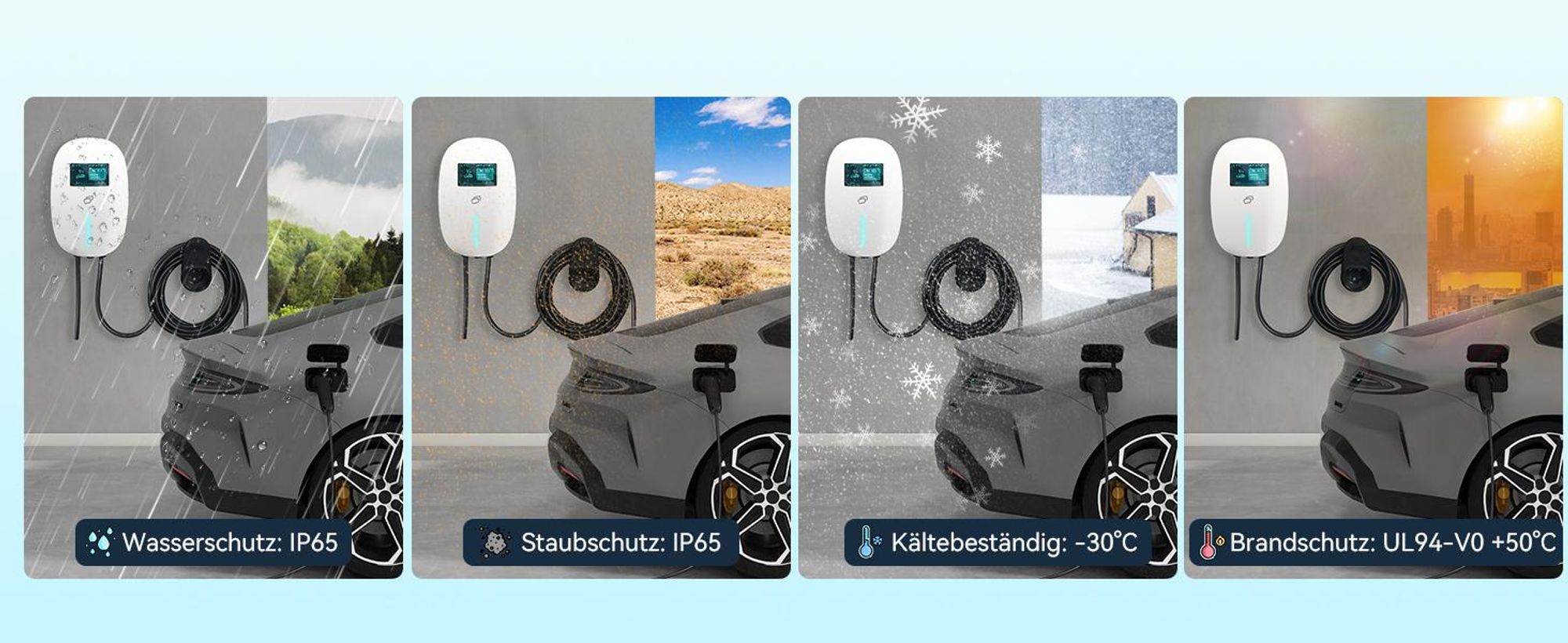 Puluomis Wallbox Ladestation 11kW Ladekabel 7m Typ 2 mit Halter,EV Ladegerät 3-phasig 6-16A einstellbar, IP65 Wasserdicht mit Wlan & Bluetooth weiß