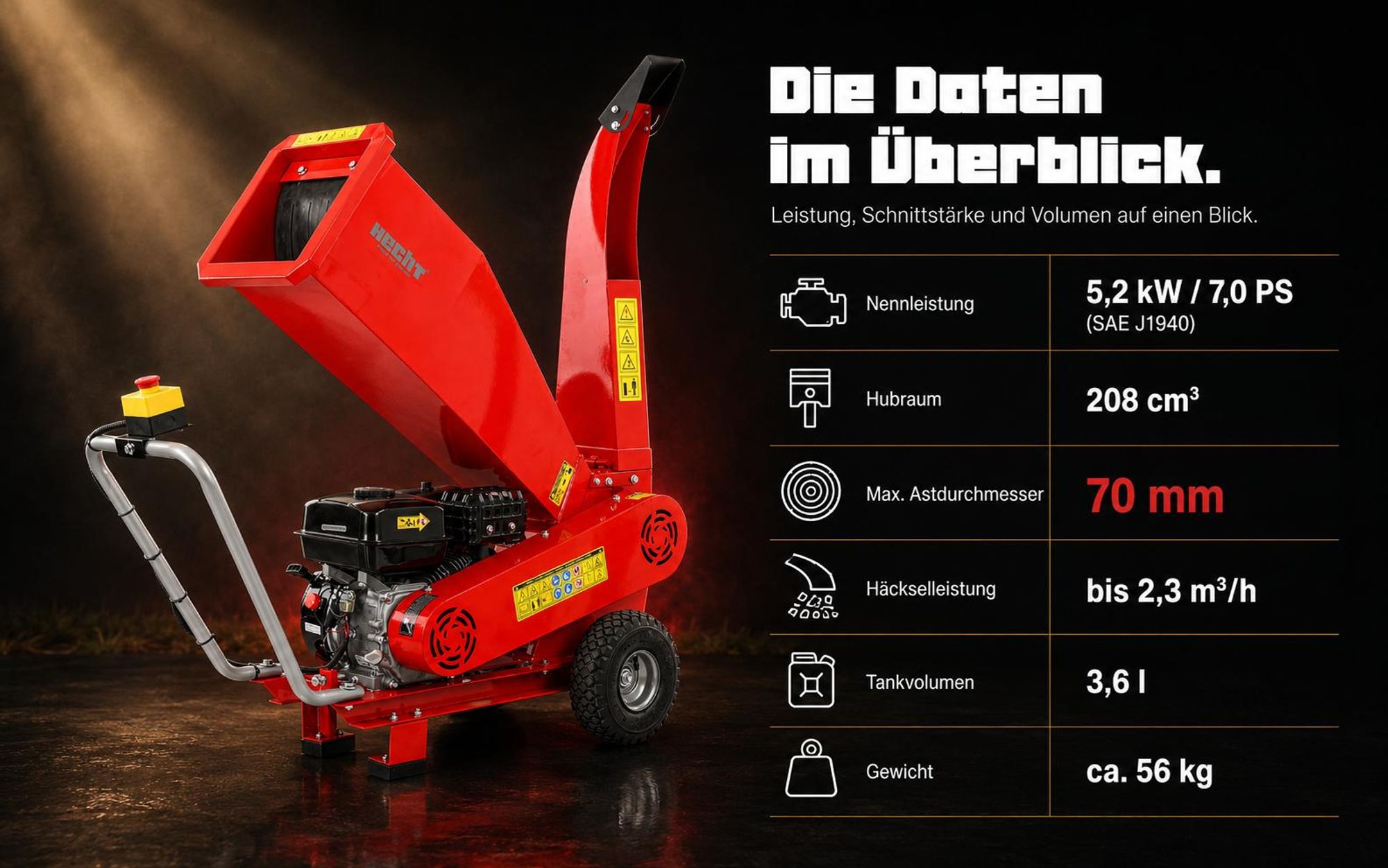Gartenhäcksler Holzhäcksler Benzin HECHT 6208 | 5,2 kW / 7 PS | bis 7 cm | 208 cm³ | Messerwalze mit 2 rotierenden Messern