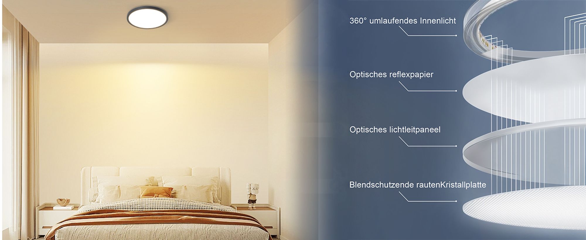 ZMH Deckenlampe LED Deckenleuchte Flach Schlafzimmerlampe 18CM Badezimmerlampe 15W Küchenlampe  Schlafzimmer Schwarz Deckenbeleuchtung Flurlampe Decke Badlampe 3000K für Küche Flur