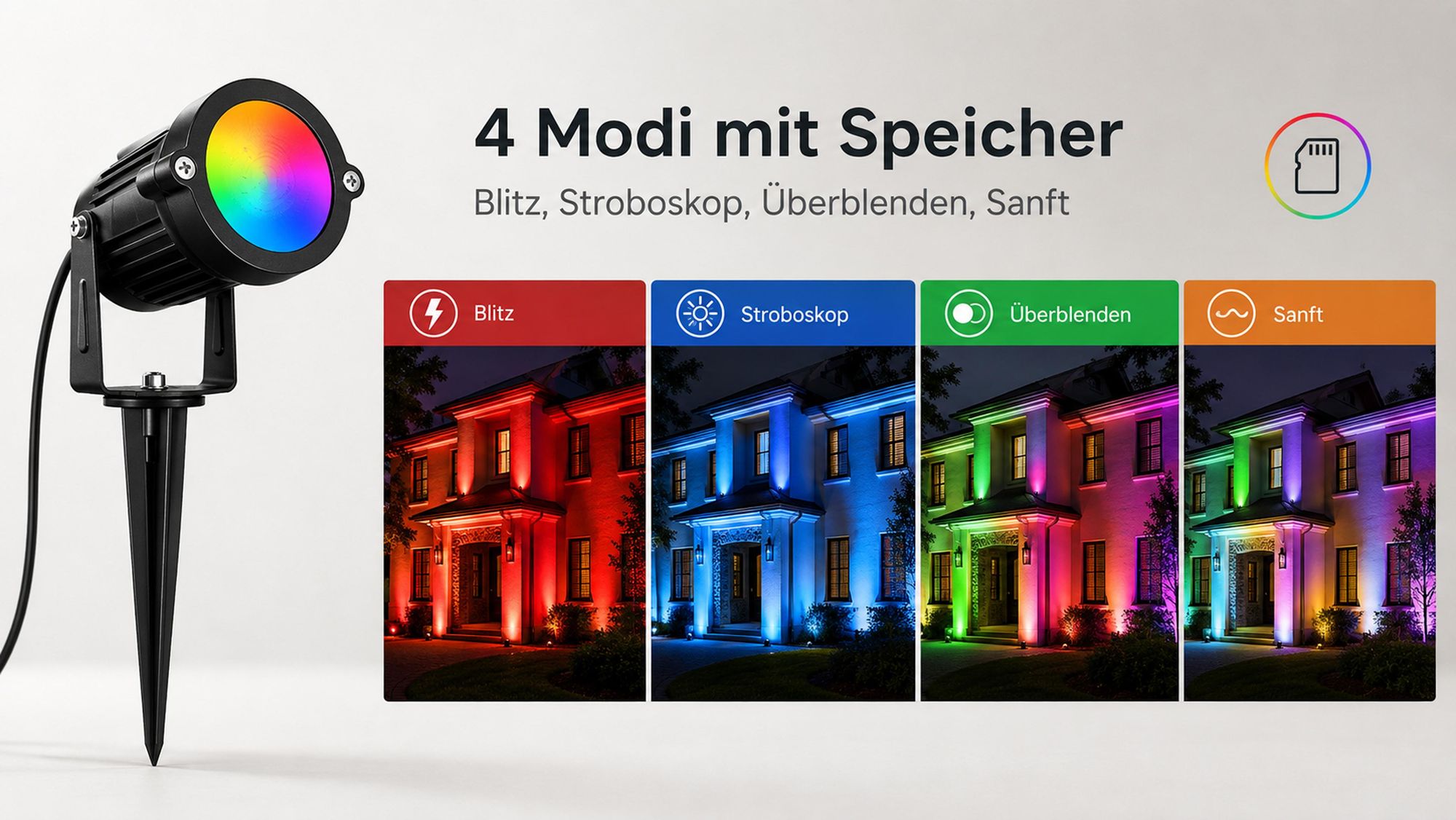 12V LED Gartenstrahler Gartenleuchte RGB, 6W, 16 Farben + Warmweiß, Fernbedienung, Memory, 90°, Gartenbeleuchtung für Garten/Hof/Bäume(4er-Pack)