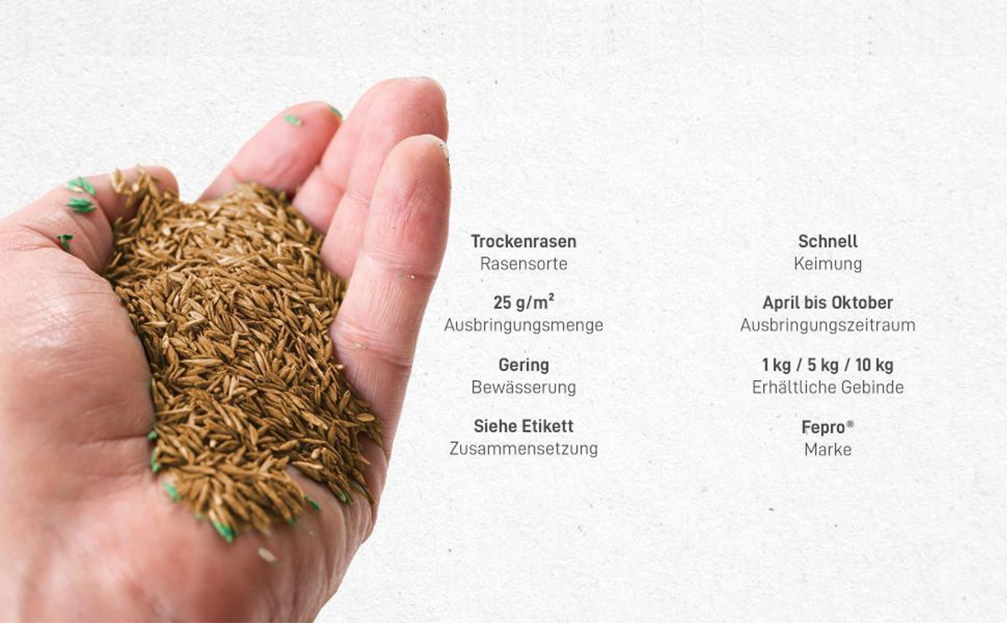20 kg Rasensamen trockenresistent dürreresistent für Trockenrasen & Schattenrasen Samen Grassamen schnellkeimend, 800m², ideal für Neuansaat und Nachsaat, Rasensaat Grassamen