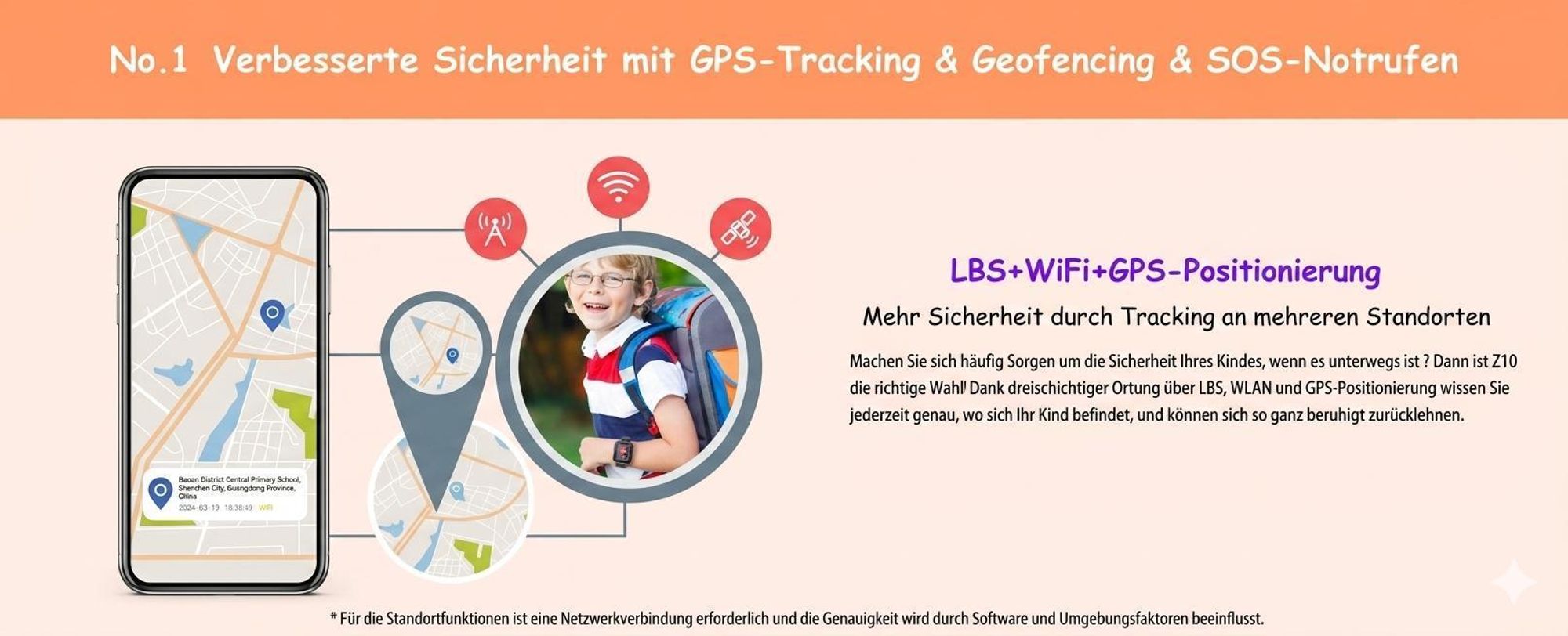 Blackview Z10 Kinderuhr smartwatch, GPS und 4G-Videoanrufe smartwatch, Bluetooth, IP67, 1.83" IPS, 1GB+8GB, 680mAh, Gravitysensor, LBS+WiFi+GPS, SOS