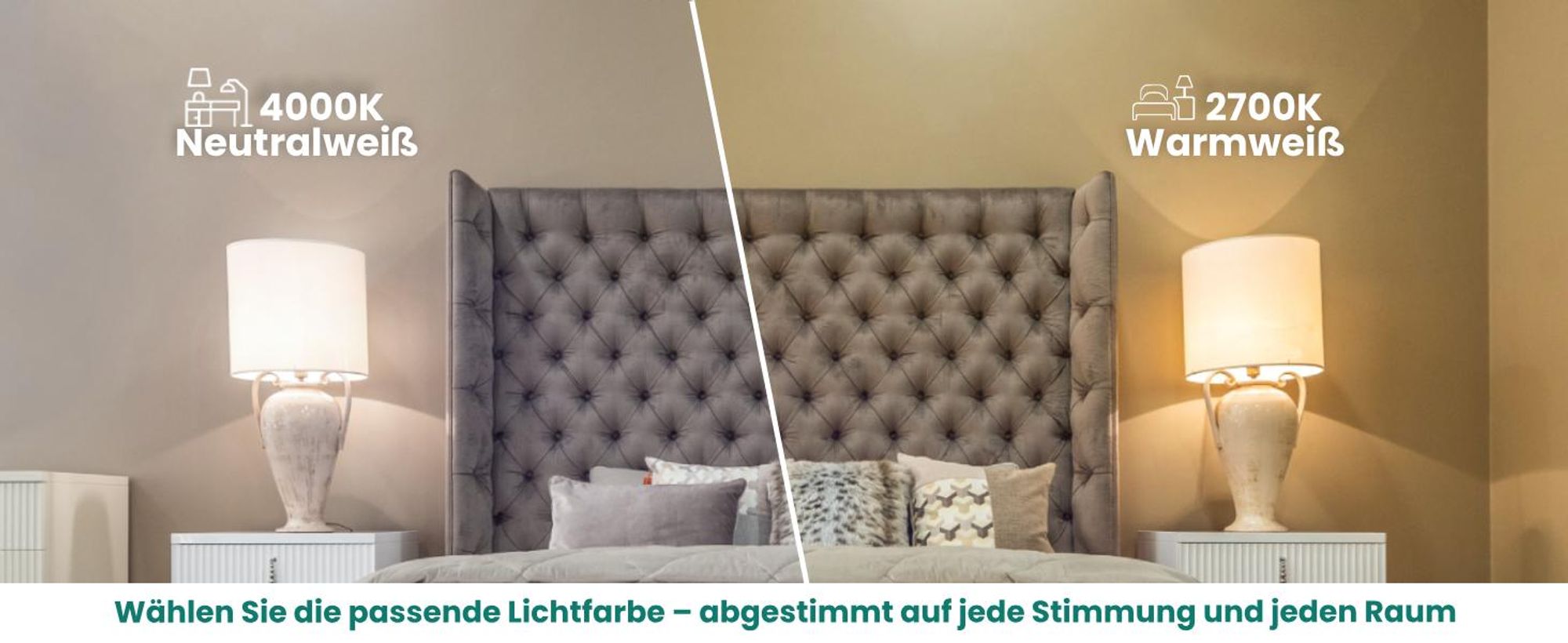 LUMILED 6er Set LED Lampe ultraeffizient A60 E27 4,9W 1055lm 2700K Filament Klar Glas 360° Ersatz für 75W Nicht Dimmbar Warmweiß für Wohnzimmer Schlafzimmer Büro Tropfenform