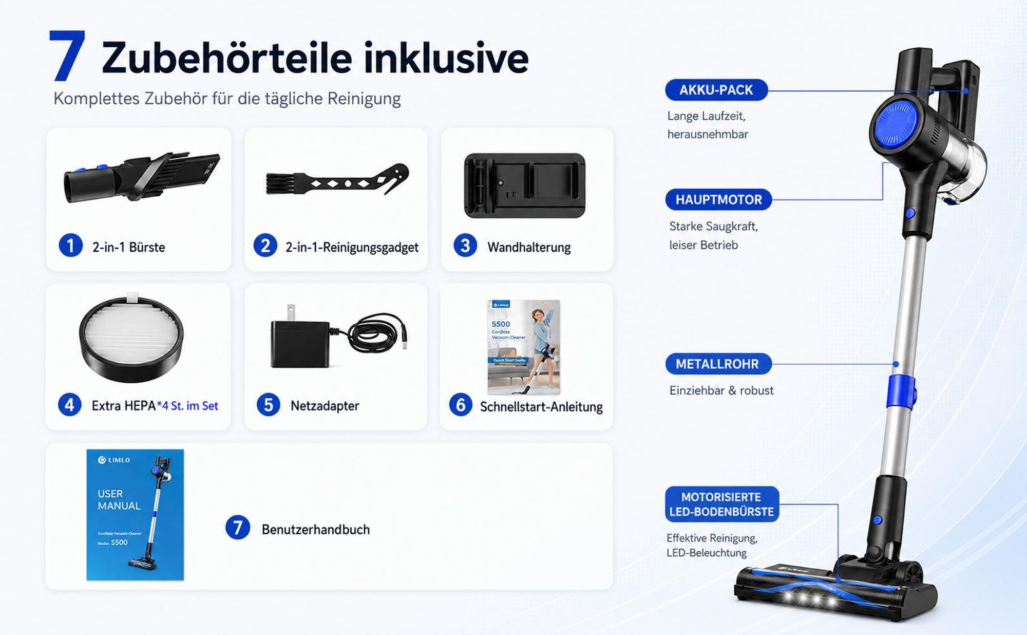 Akku Staubsauger, Staubsauger Kabellos,Kabelloser Staubsauger, 5 in1 Akkustaubsauger Bürstenloser Motor 55min, für tierhaare, 4HEPA