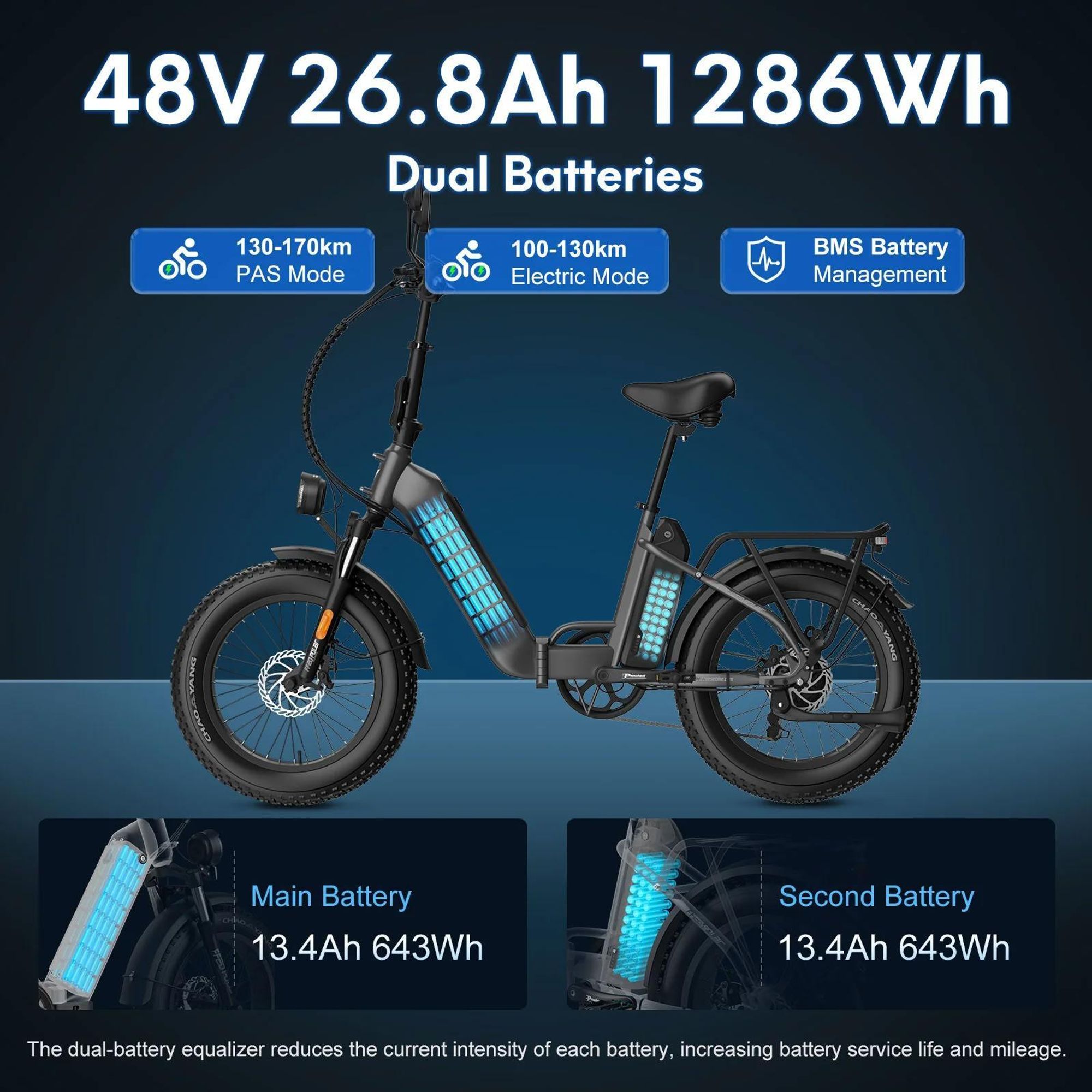 FAFREES FF20 Polar Rower Elektryczny - Baterią 2×13.4AH 20-Calowe Opony Hamulce Mechaniczne - Zielony