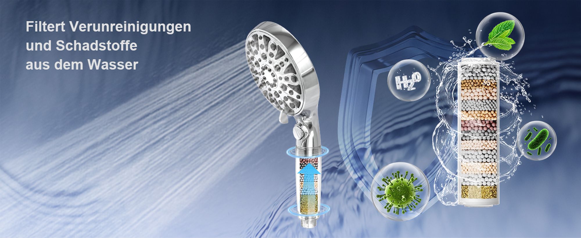 Duschkopf Mit Filter Gegen Kalk, 8+2 Strahl Duschköpfe Für Dusche Wassersparend Shower Head Water Softener Wassersparender, Showerhead With Kalkfilter
