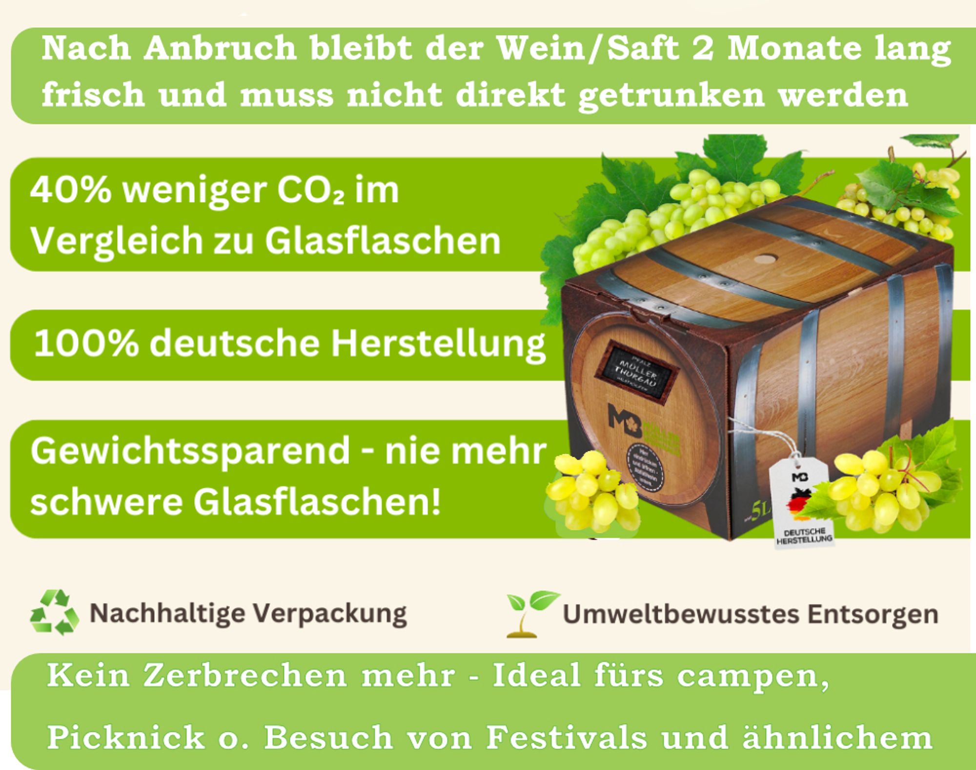 Bag in Box Wein Müller Thurgau Weißwein halbtrocken 5 L