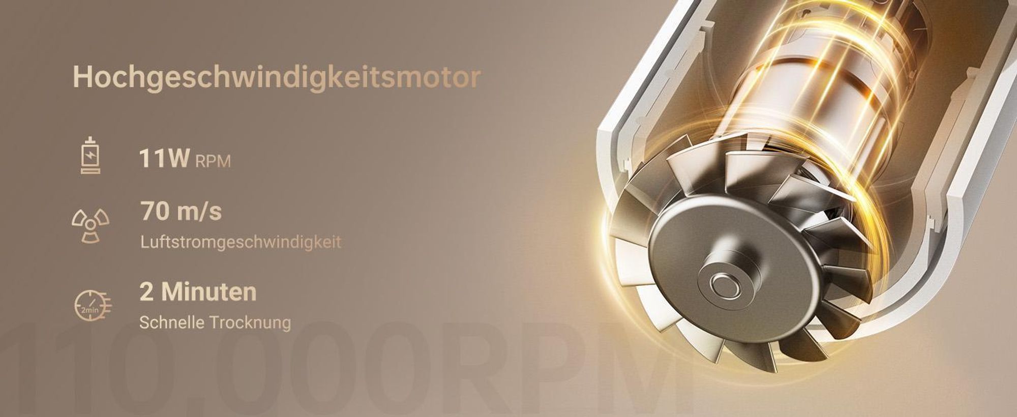 Dreame Hair Glory Combo Haartrockner,Trocknet schnell,110.000U/min Motor,Luftstrom 70m/s,300M Negative Ionen,leise und leicht,Temperaturregelung,Weiß