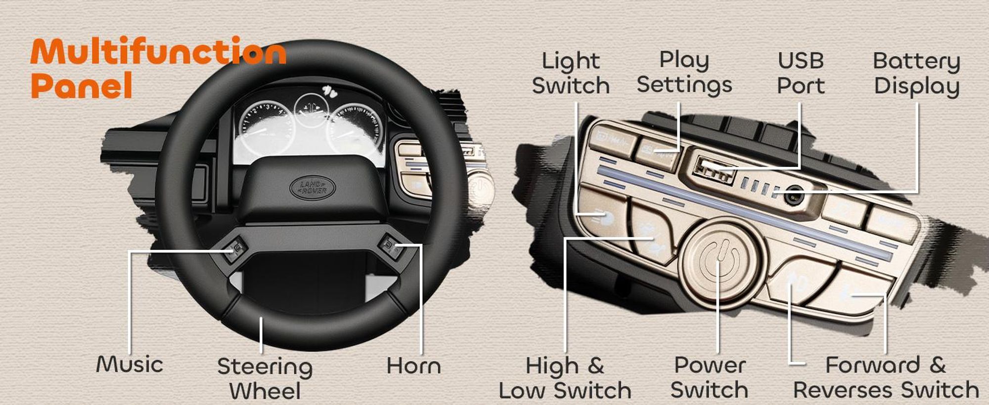 Samochód elektryczny dla dzieci AIYAPLAY, Land Rover Defender 110 SVX 12V 7Ah z pilotem, 2 silniki, samochód dla dzieci z łagodnym startem, łagodnym zatrzymaniem, 4 amortyzatory, klakson, MP3, światło dla 3-5 lat biały