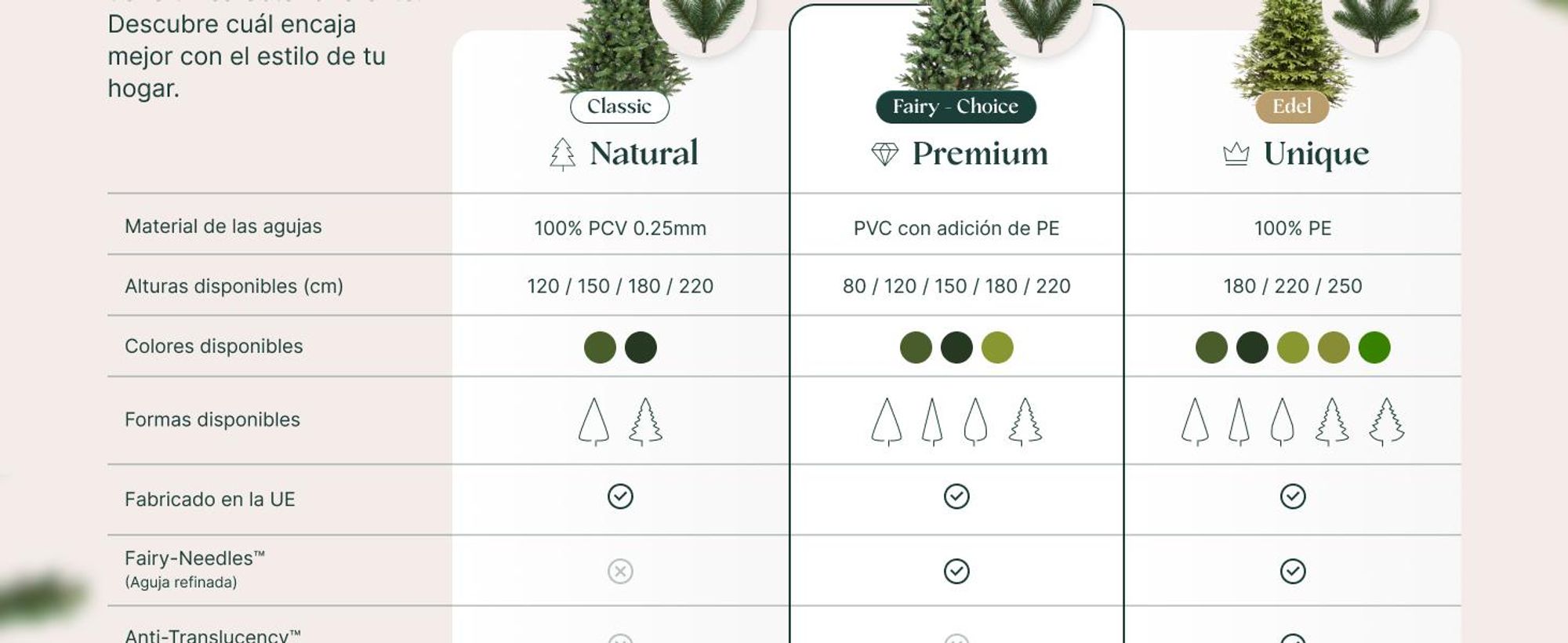 FAIRYTREES Árbol de Navidad, Nordmann Premium 180cm, la UE, Árbol Artificial Navideño, Árbol de Navidad con Mezcla de Dos Materiales, Árbol con Soporte de Madera de