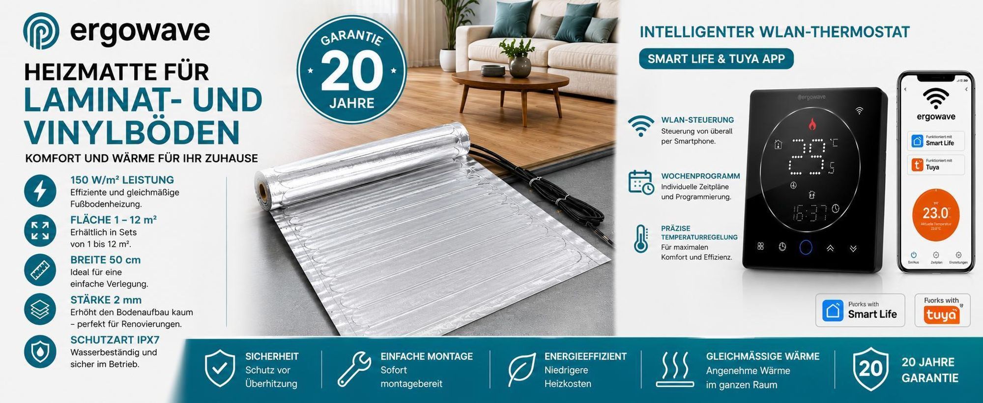 Fußbodenheizung, Aluminiummatten-Set für Paneele 12 m² mit Thermostat