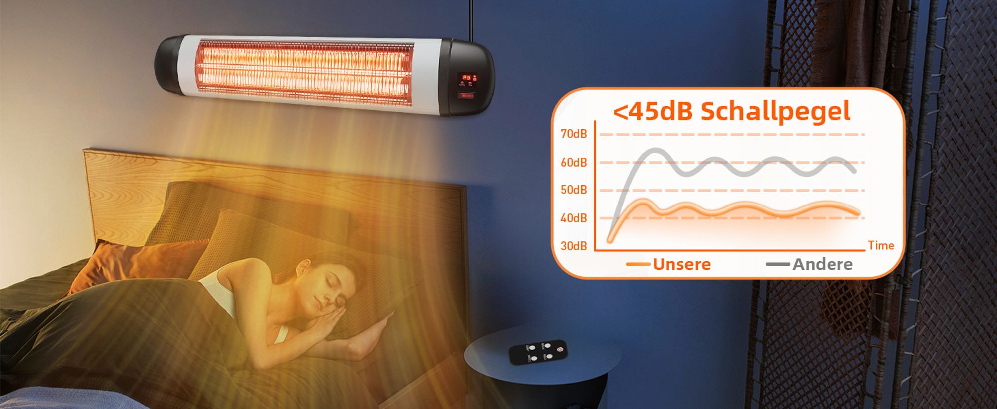 ZMH Heizstrahler Terrasse Infrarotheizung 2500W Strahler Outdoor mit Fernbedienung Elektrisch Wärmestrahler Wandmontage 3 Heizstufen Terrassenstrahler