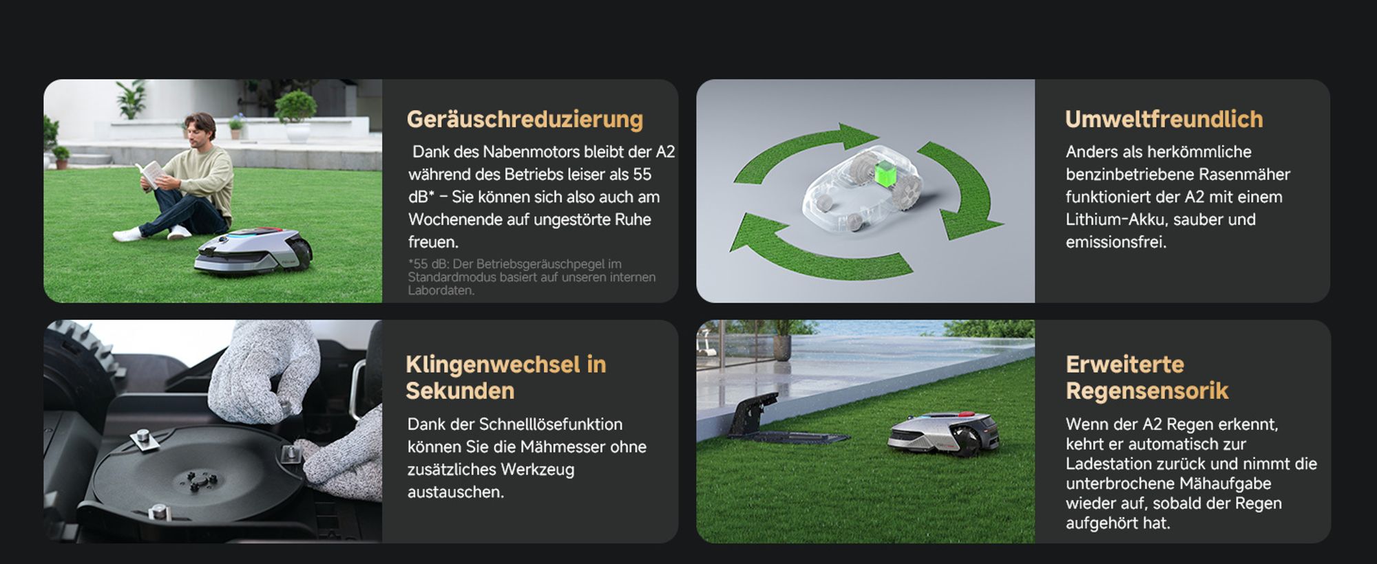 DREAME A2-3000+Rasenmäher-Garage Combo,Auto-Begrenzungseinrichtung,Dual-Fusion-Kartierung,OmniSense™-2.0-Hindernisvermeidung,EdgeMaster™-Schneidsystem