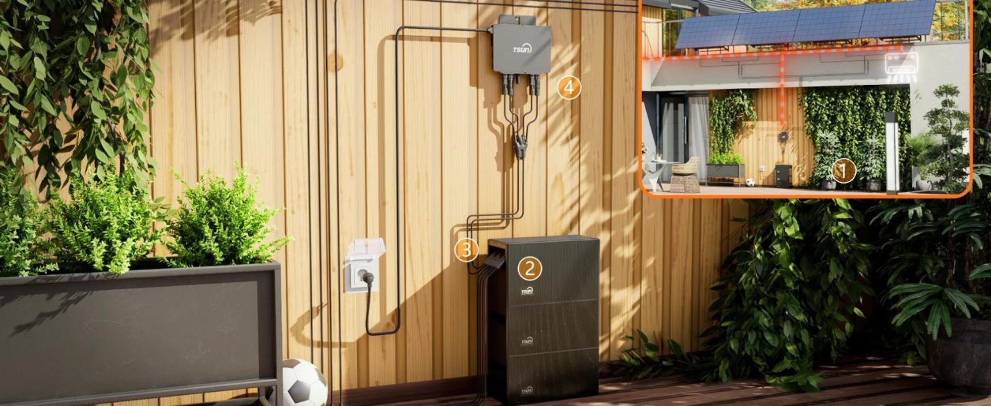 Balkonkraftwerk Speicher TSUN DCU2000Lite 2kWh (bis 10 kWh erweiterbar), 314Ah Industriezellen, 2400W PV Input mit Dual MPPT, Plug & Play (0% MwSt)