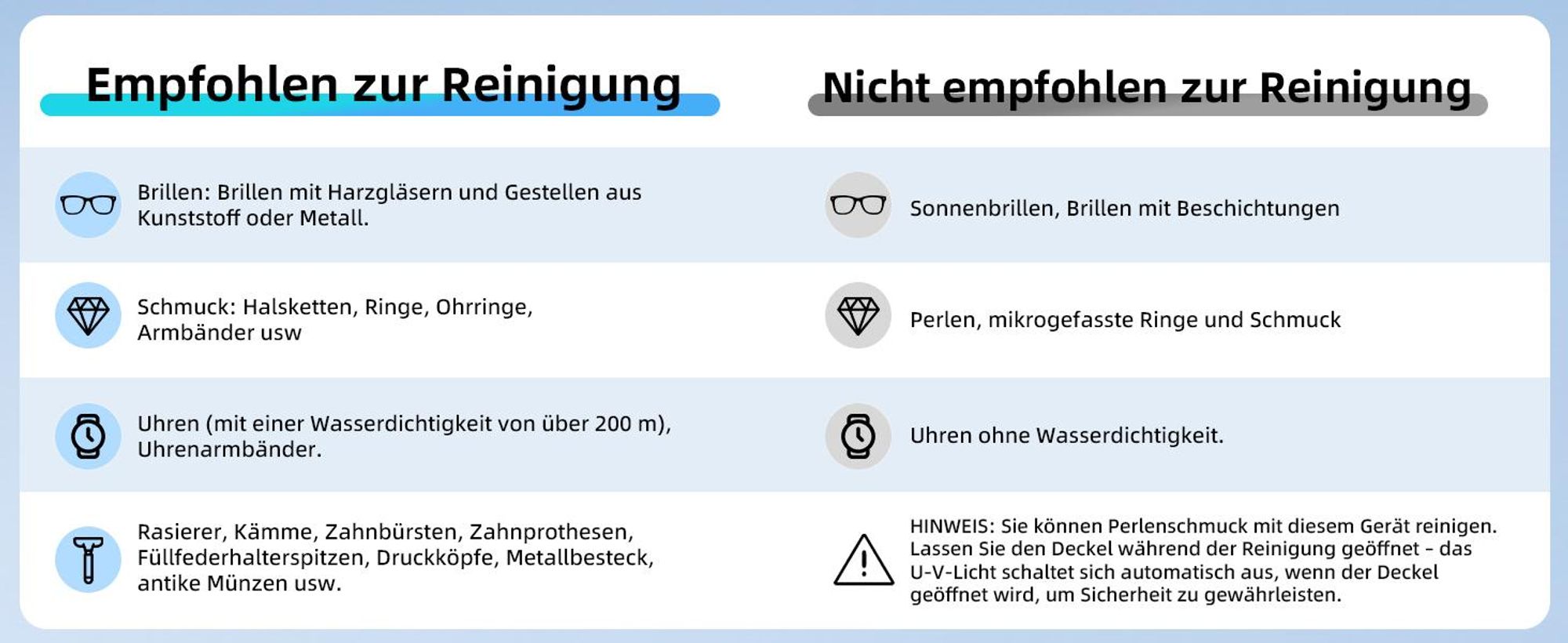 Ultraschallreinigungsgerät, Ultraschallreiniger, 49000Hz Hochfrequenz Ultraschallgerät, 800ml Brillenreinigungsgerät, Ultrasonic Cleaner