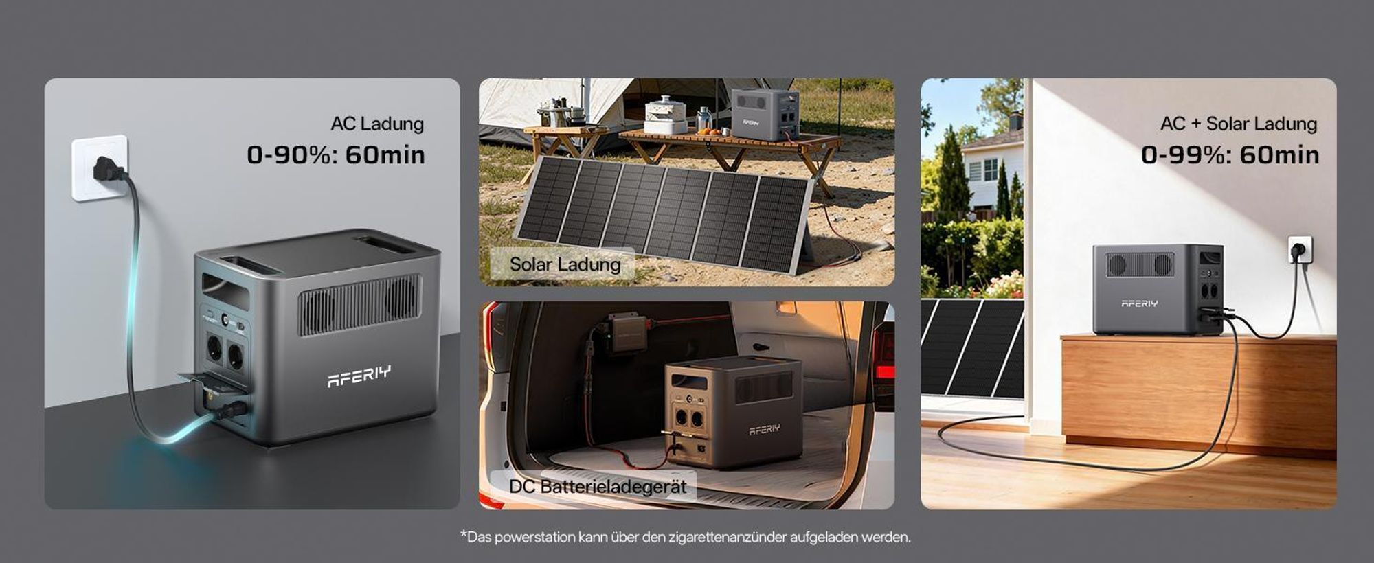AFERIY Solární Generátor 1800W 1024Wh + 400W Panel pro Kempování