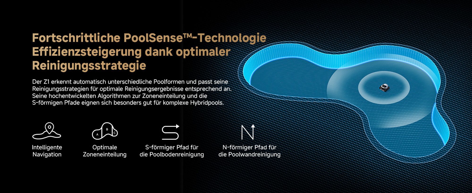 DREAME Poolroboter Z1, Hightech-Poolerkennung & Pfadplanung, hohe Saugleistung, Poolboden, Wand- & Wasserstandslinienreinigung, für Pools bis 180 ㎡
