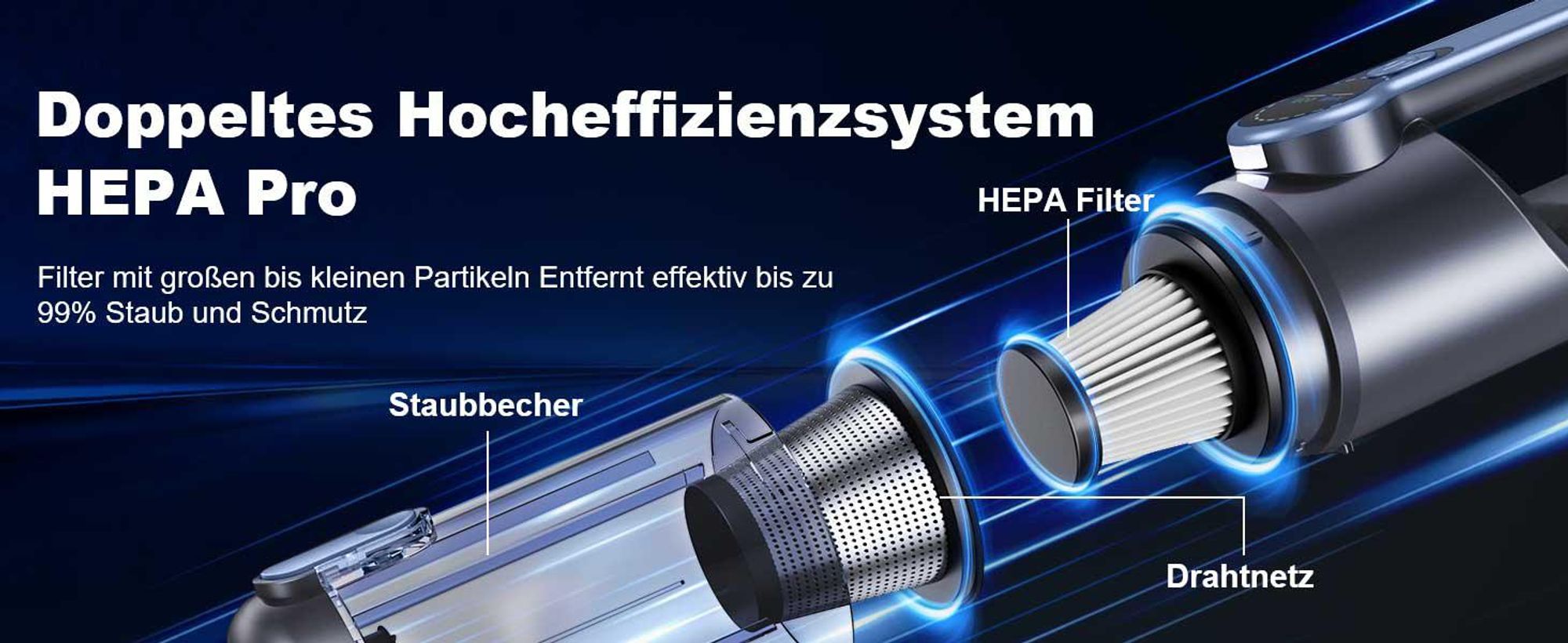 Handstaubsauger Akku 4-in-1, 18000Pa, 130W kabelloser Autostaubsauger, 6000mAh, Staubsauger mit Bürstenloser Motor, für Tierhaare, Auto, PC,Sofa, Haus