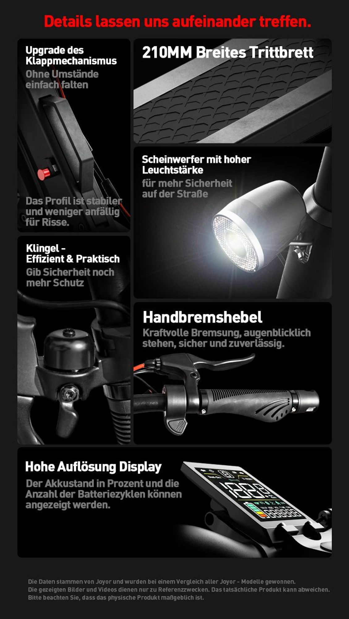 Joyor T6E Pro E-Scooter mit Straßenzulassung 500W bis 90km Reichweite Blinker offroad 10 Zoll hydraulische Federung