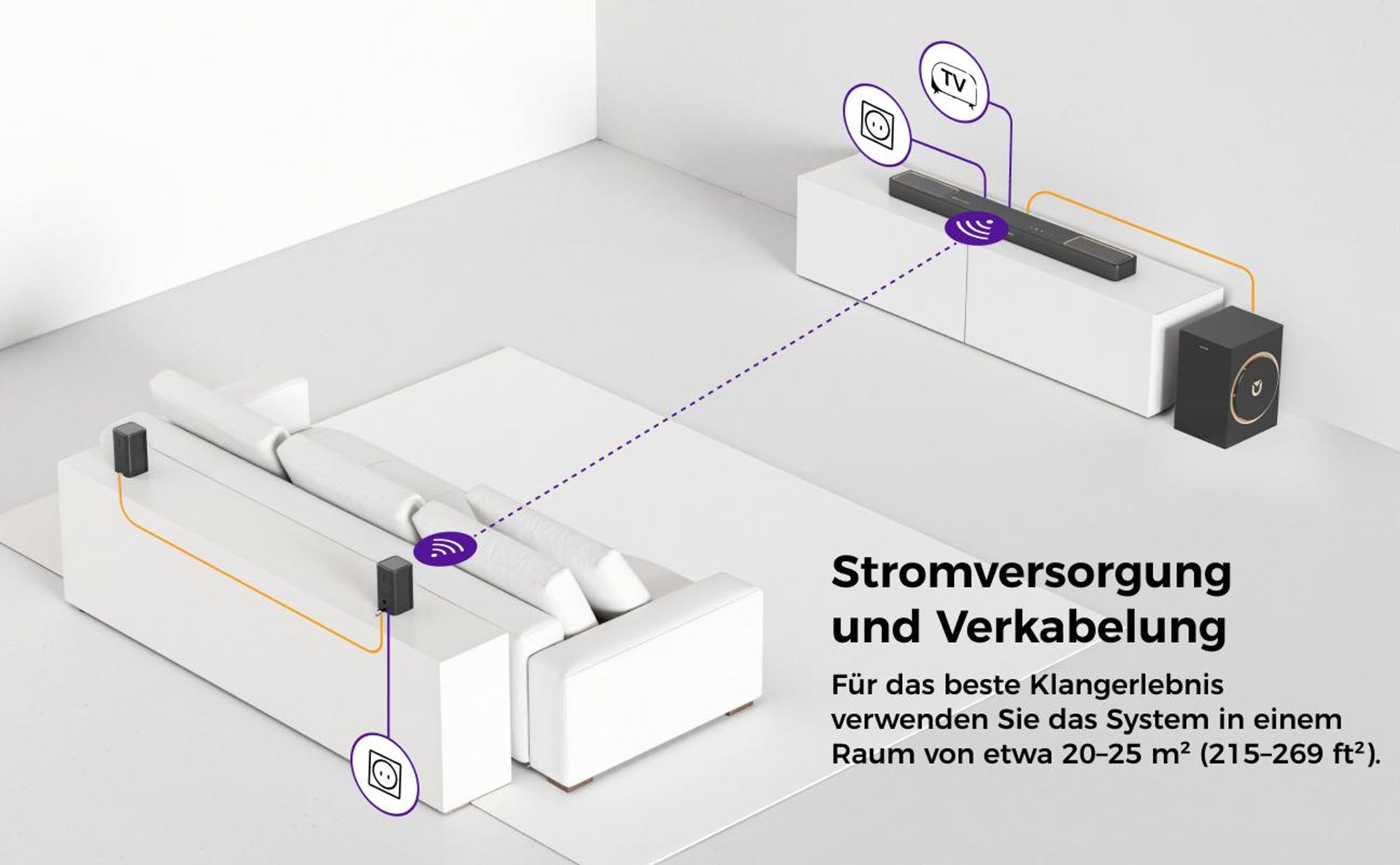 ULTIMEA Skywave F40 Boom Soundbar mit Dolby Atmos, 360° SurroundX Audio mit oben gerichtete Kanäl, 460W