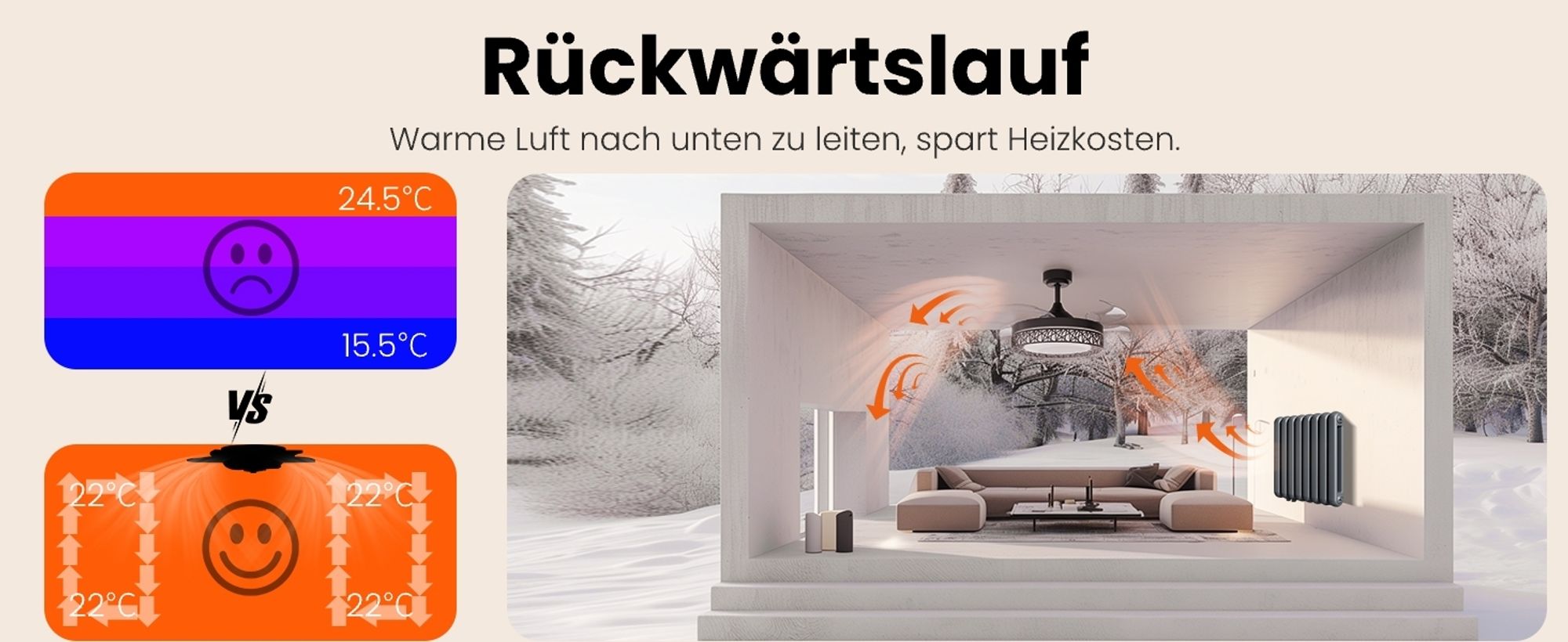 Heilmetz Deckenventilator mit Beleuchtung Ø 108 cm, Dimmbar, 6 Geschwindigkeiten, 3 Lichtfarben mit Fernbedienung & Timer, Schwarz