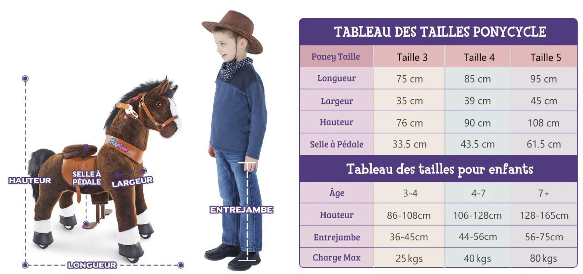 Quelle taille convient？