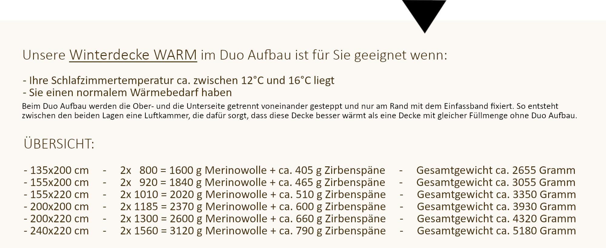 Größen- und Füllmengenübersicht der Winterdecke.