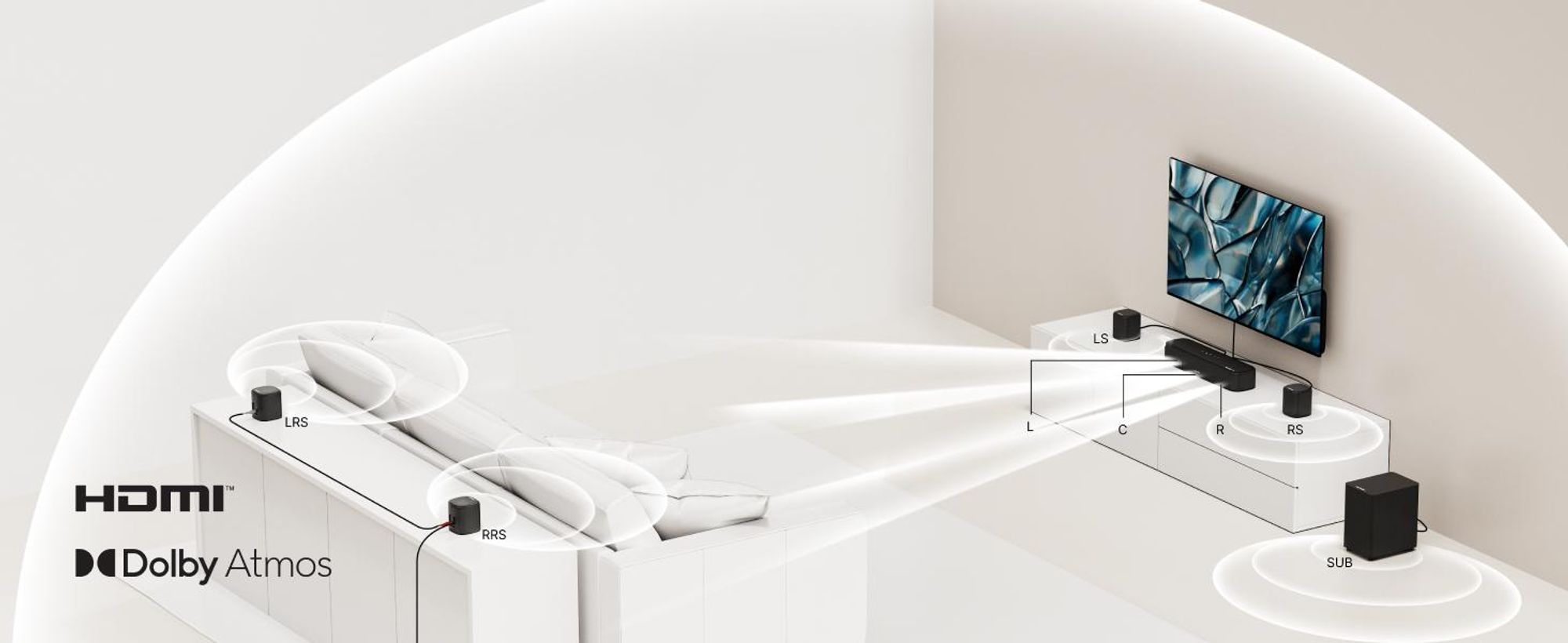ULTIMEA 7.1ch Dolby Atmos Soundbar mit Subwoofer für TV, Surround Sound System für Heimkino, App Steuerung, 4 Surround Lautsprechern