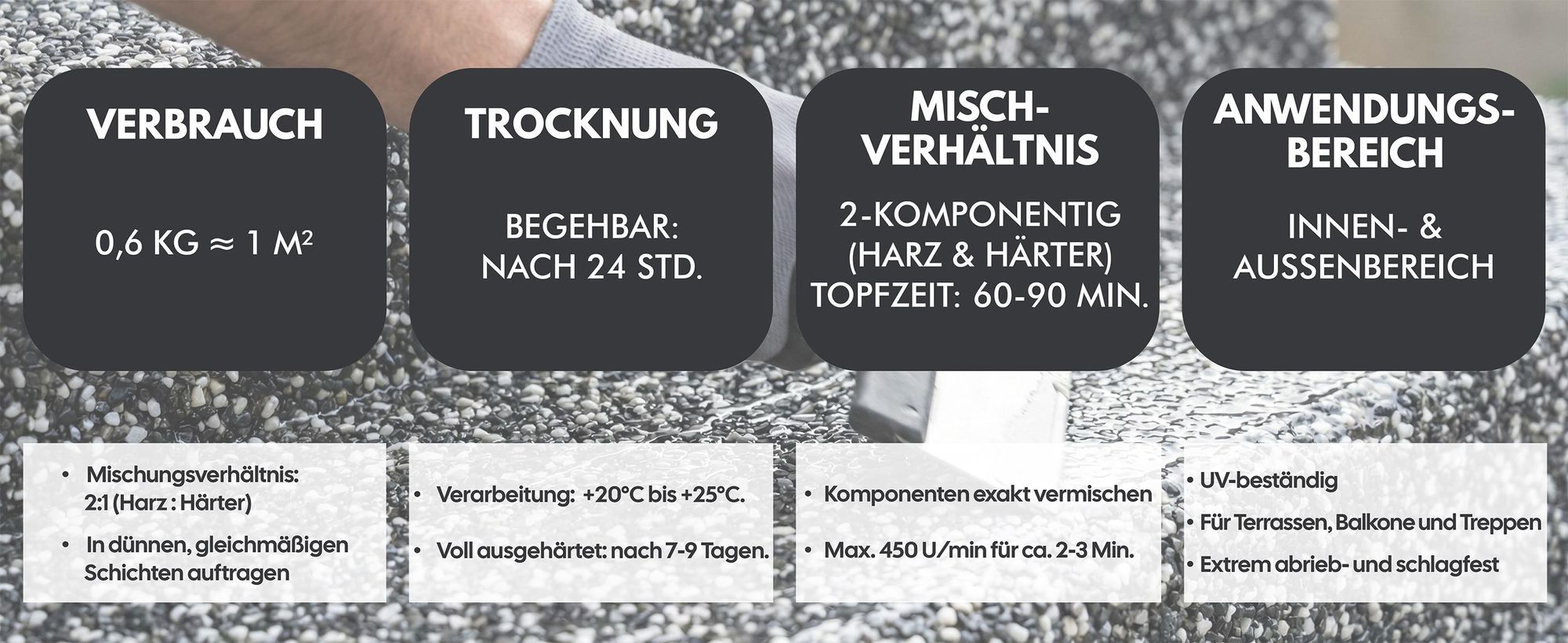 Steinteppich Versiegelung Außen UV-Schutz Bodenversiegelung Transparent W732 - 6Kg