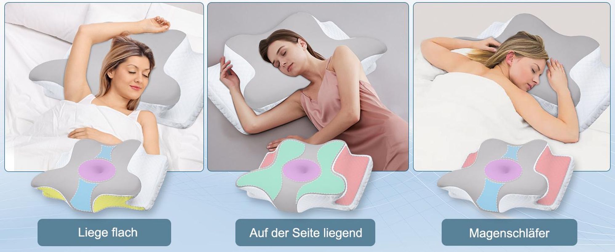Nackenkissen, Orthopädisches Kopfkissen aus Memory Foam, Ergonomisches Kopfkissen, Gegen Nackenschmerzen, Seitenschläfer Rückenschläfer