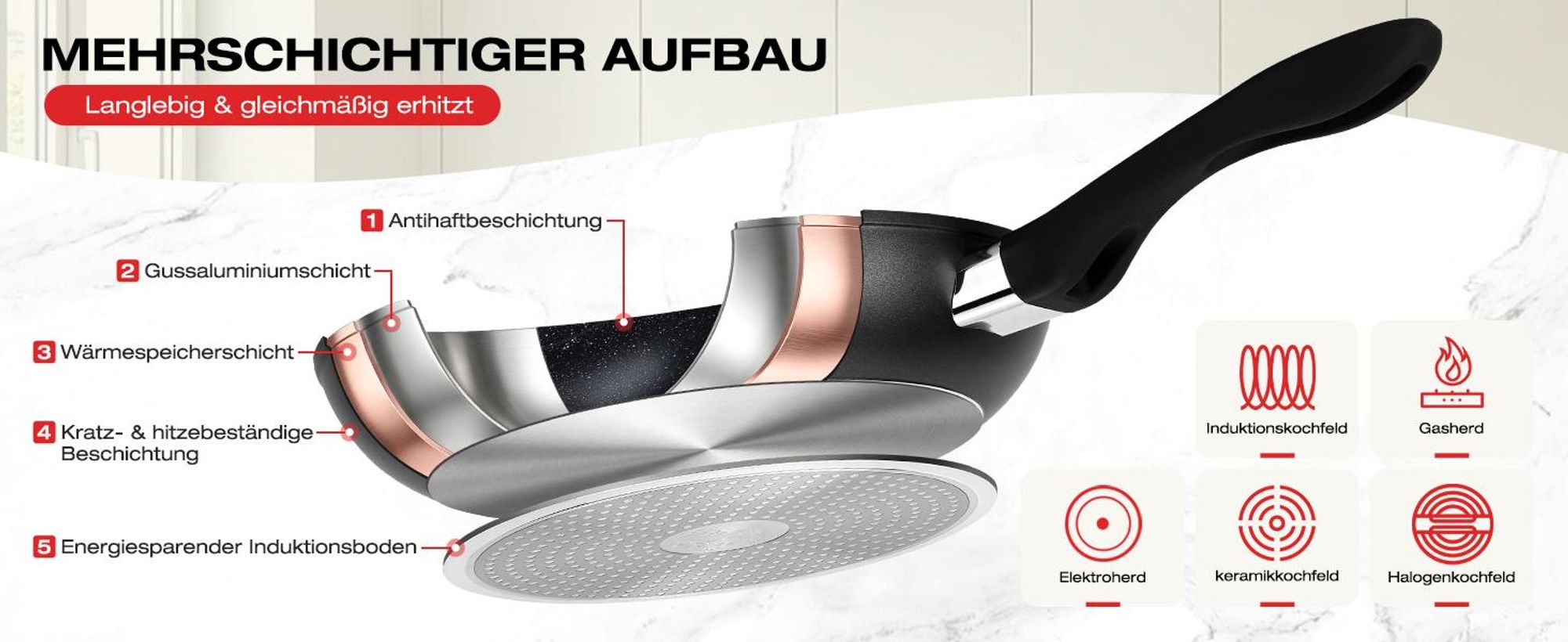 Topfset Induktion 15-Tlg Topfset Pfannenset Kochtopfset, Aluminium Antihaft-beschichtete Töpfe & pfannen,Cookware-Schwarz(HLCW15BK)