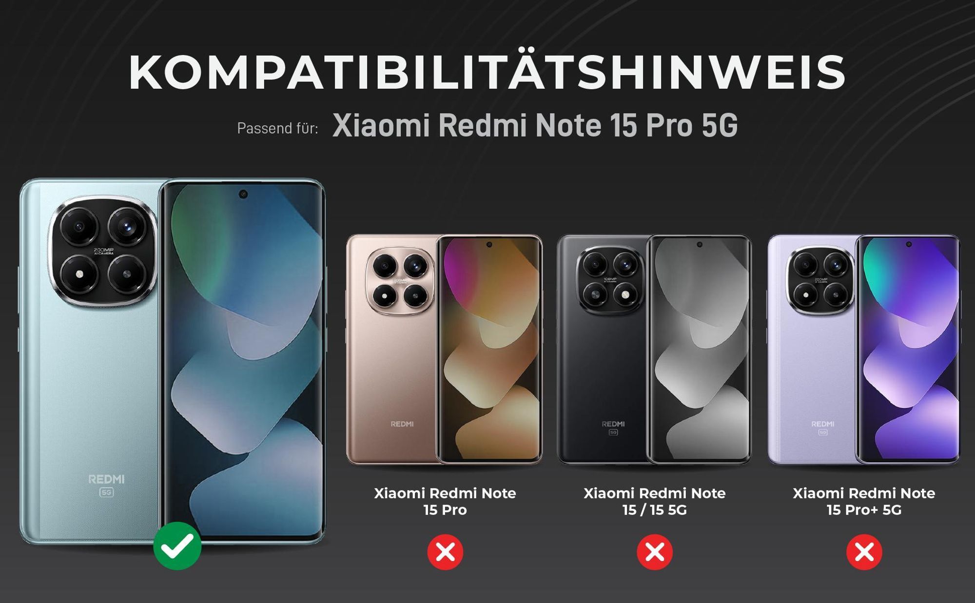 Kompatibilitätshinweise Kameraglas für Xiaomi Redmi Note 15 Pro 5G