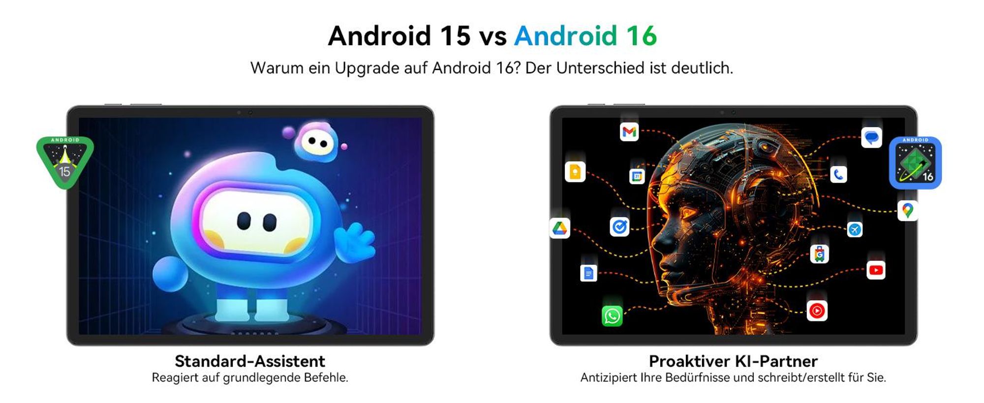 TABWEE Tab 50 Tablet Android 16 und Gemini-KI, 11", 5G wifi, HD+ Display, 24GB(6+18)RAM, 128GB + 2TB erweiterbar, 8000mAh Reverse Charging