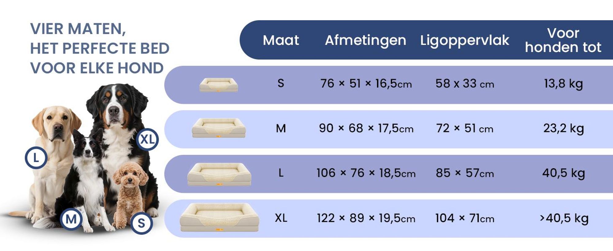 ELONEO Orthopedisch hondenbed, maat L - Grijs