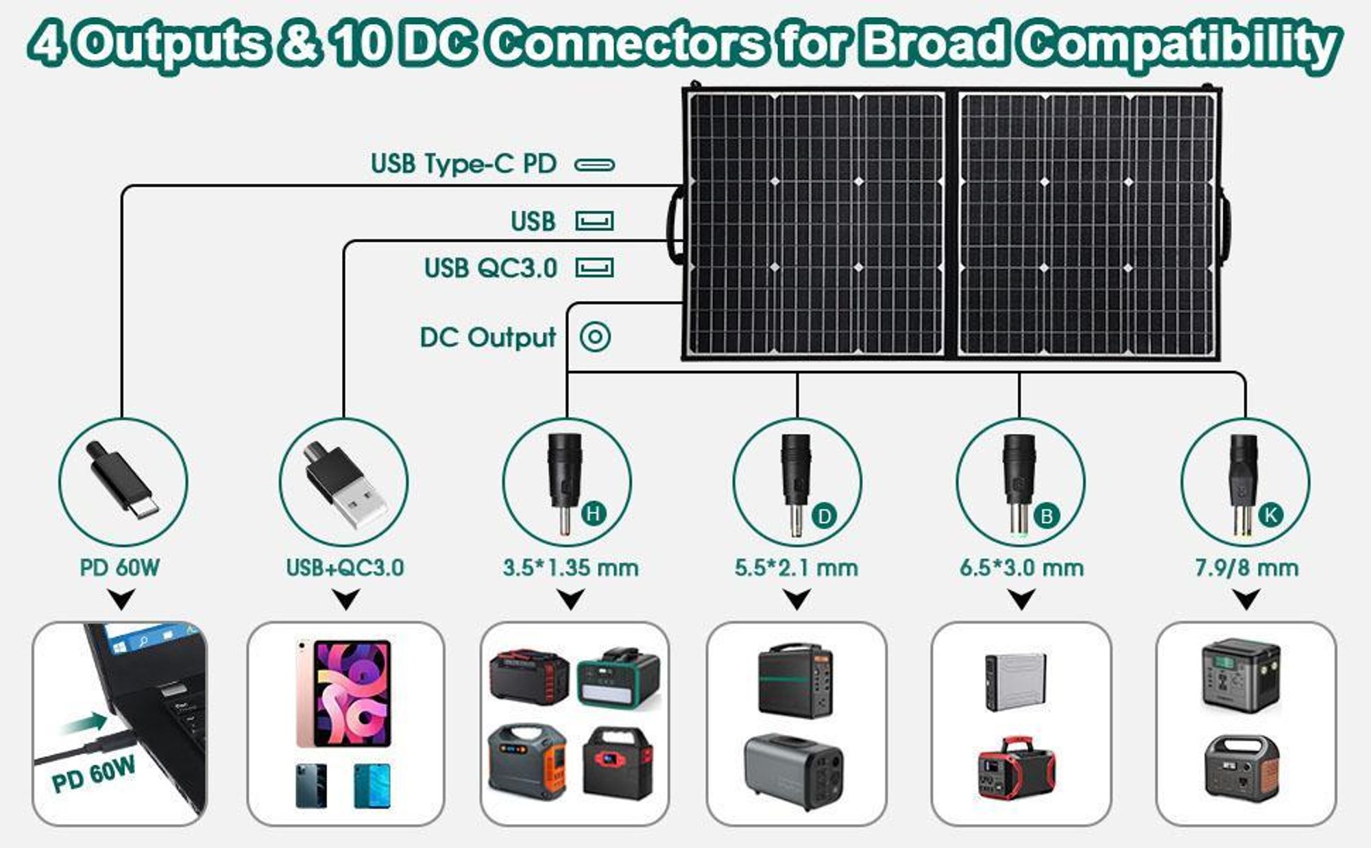 Stazione di ricarica portatile,generatore solare,accumulatore solare,power bank,power station