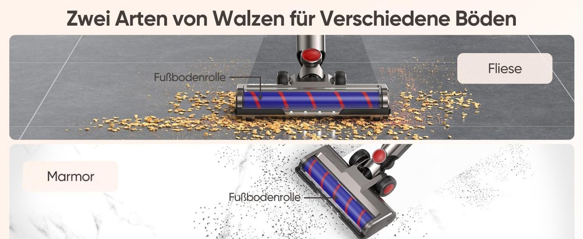 Bürste kompatibel für Dyson V7 V8 V10 V11 V15 Staubsauger, Bürste mit 4-LED Scheinwerfern, Flexibler Rotation und 2 Ersatzrollen, Bodenbürste Zubehör