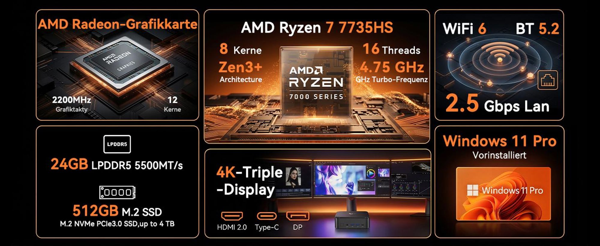 ACEMAGIC E3B Mini PC W-11 Pro, Ryzen 7 7735HS(Besser als R7 6800H/ R5 5730U) | 24 GB LPDDR5 512 GB SSD | Desktop-PC met WiFi 6