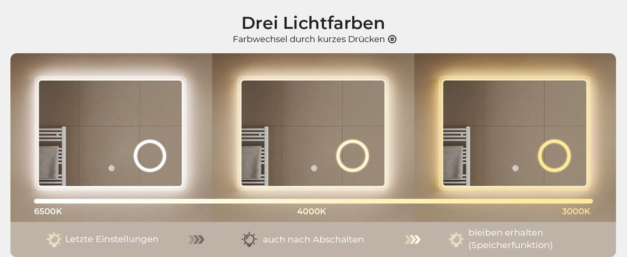 S'AFIELINA LED Badspiegel 80 x 60 cm Wandspiegel mit Touch-Schalter+Beschlagfrei+3 Lichtfarbe 3000K/4000K/6500K Lichtspiegel mit 3-Fach Vergrößerung